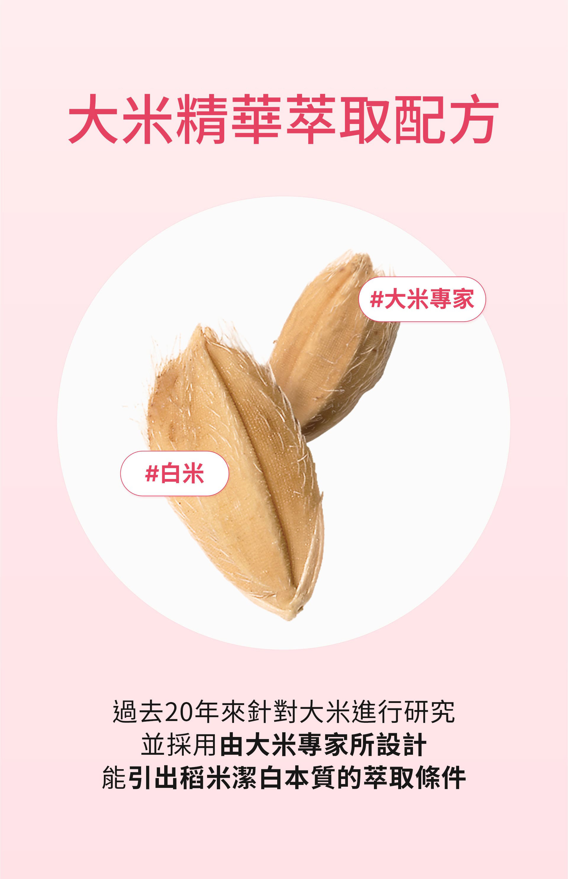 滿版banner
