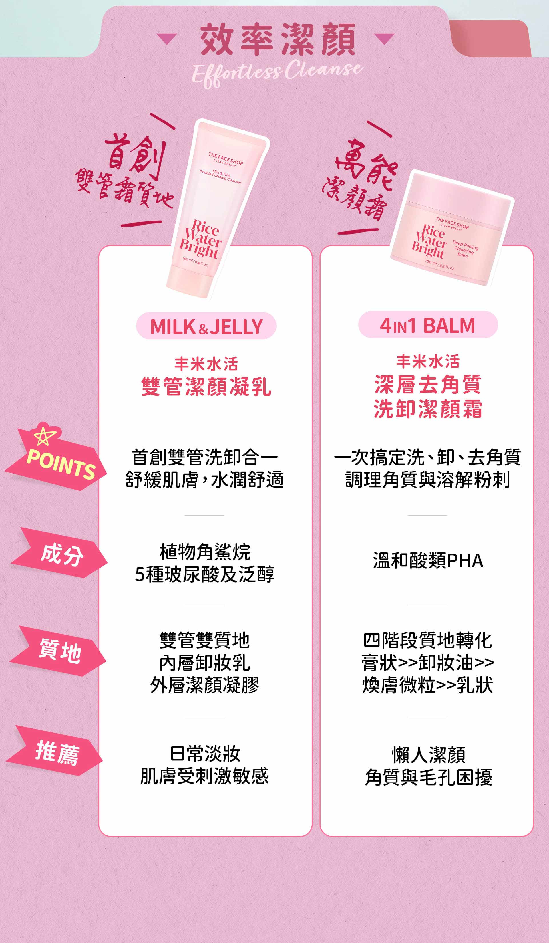 滿版banner