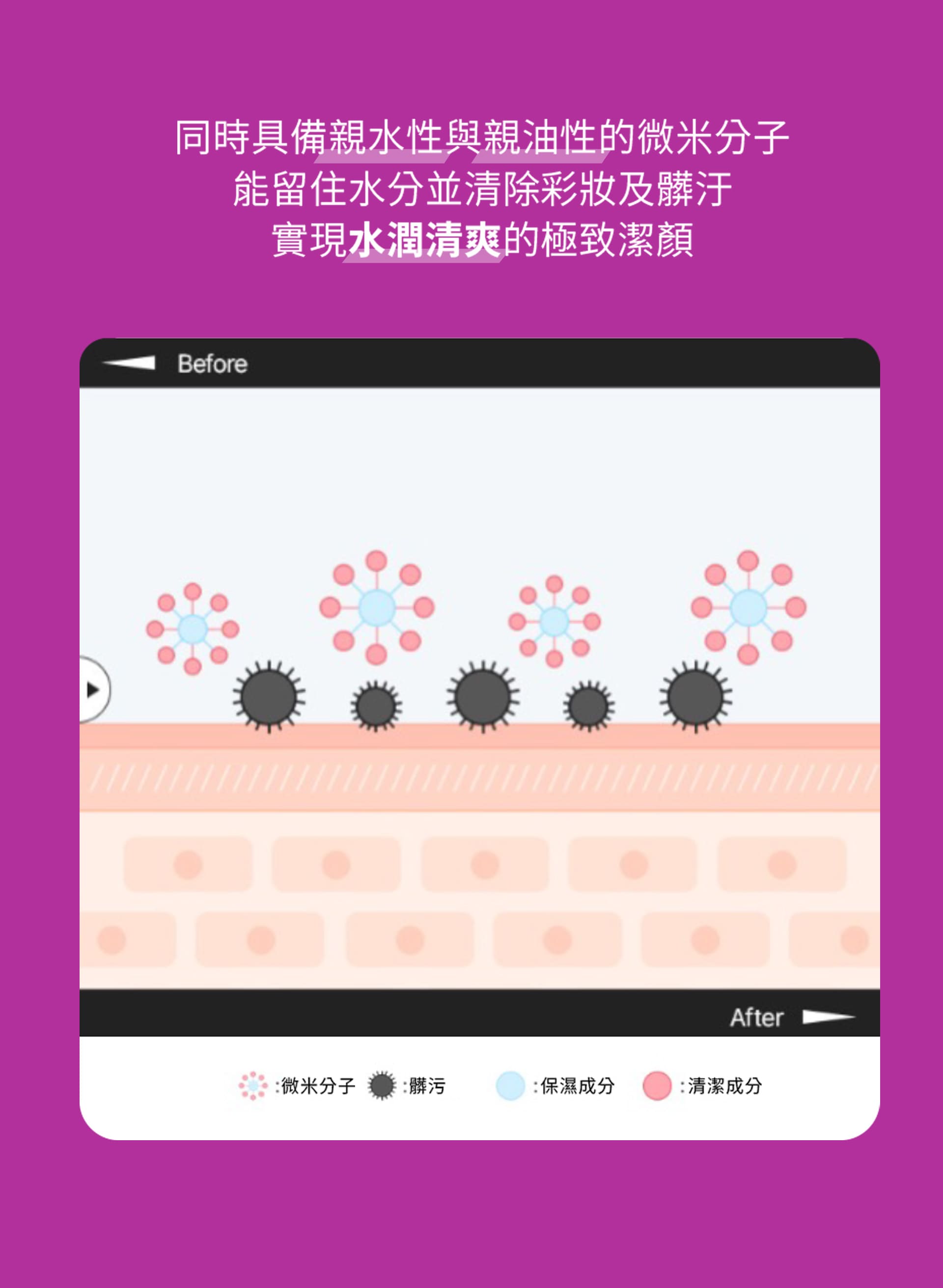滿版banner