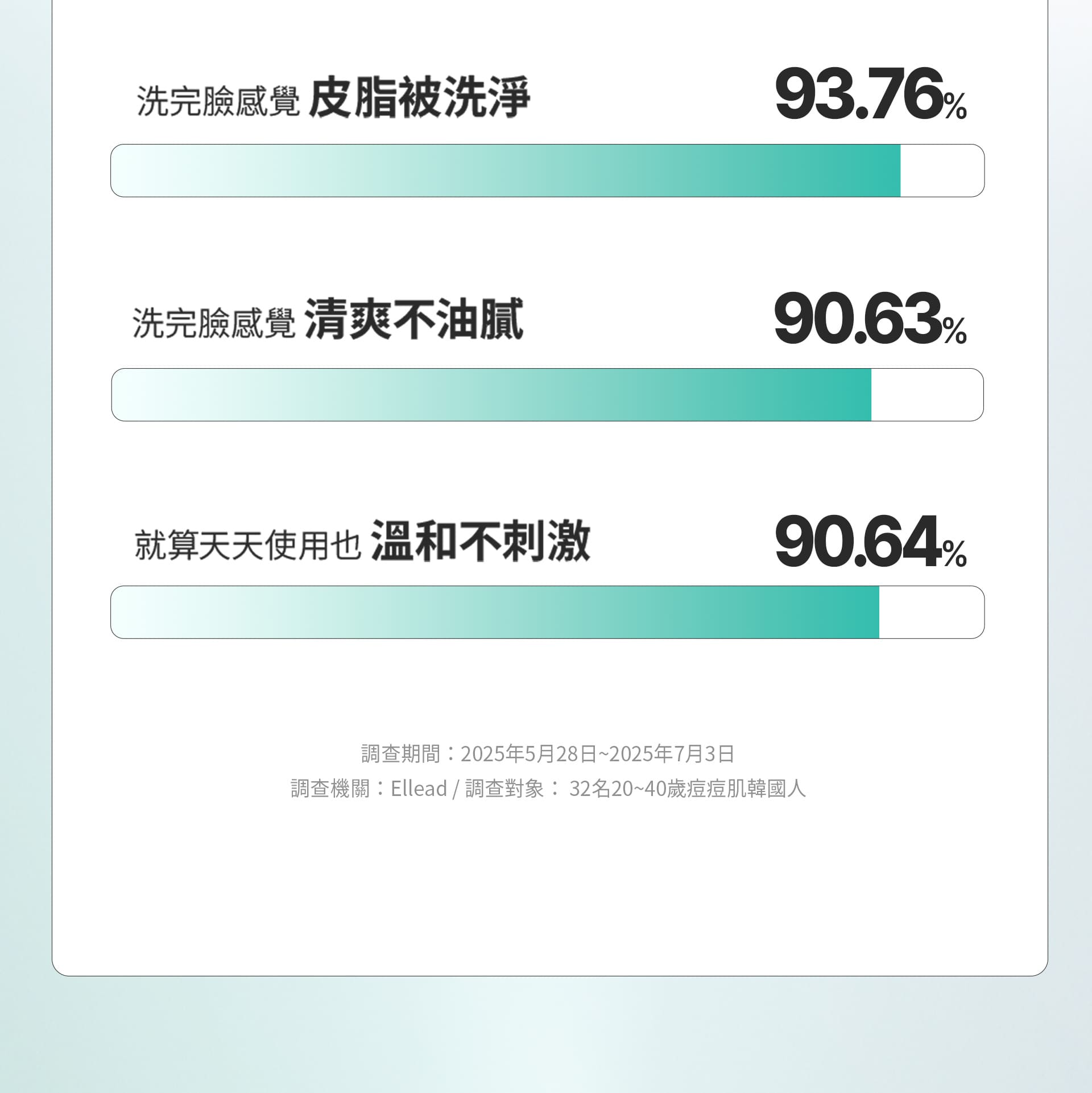 滿版banner