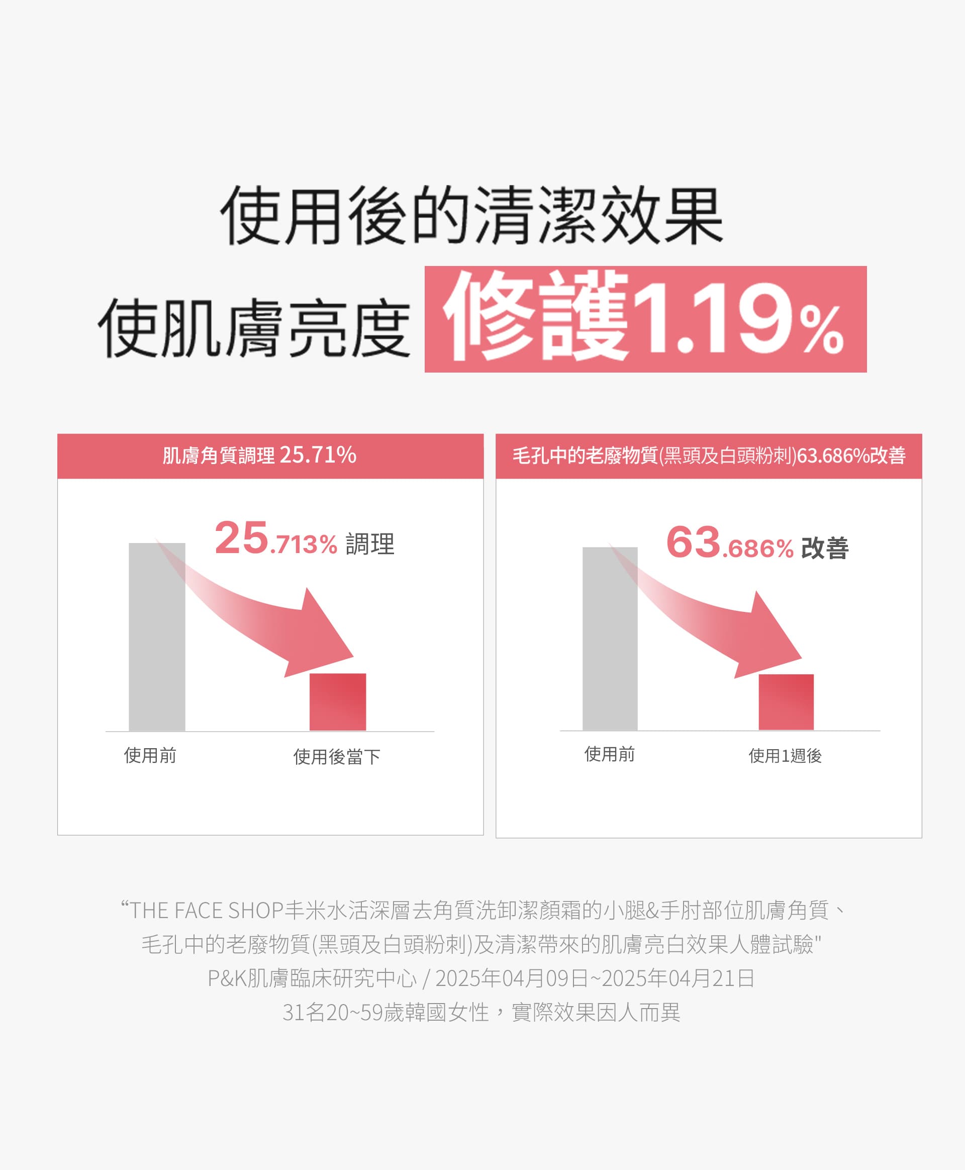 滿版banner