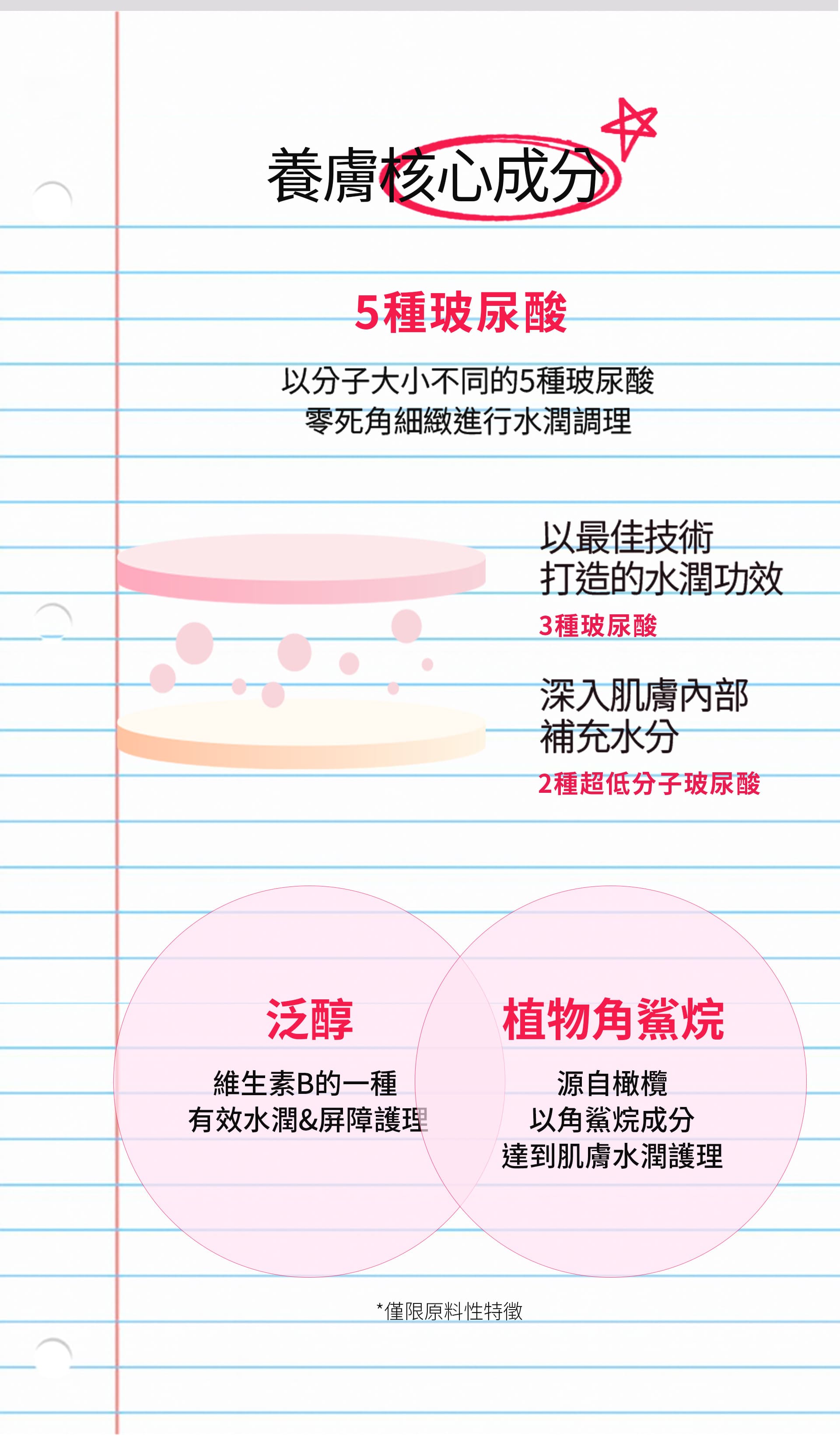 滿版banner