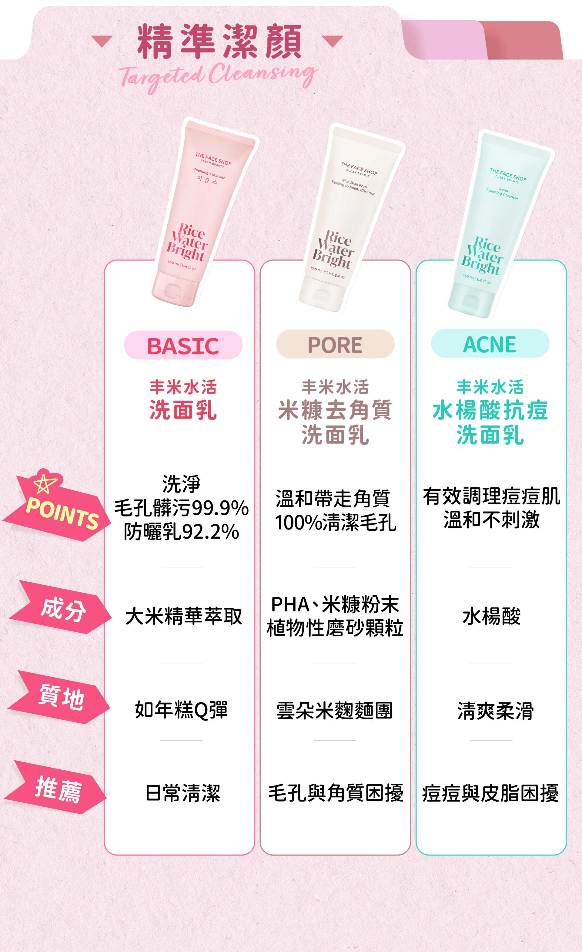 滿版banner