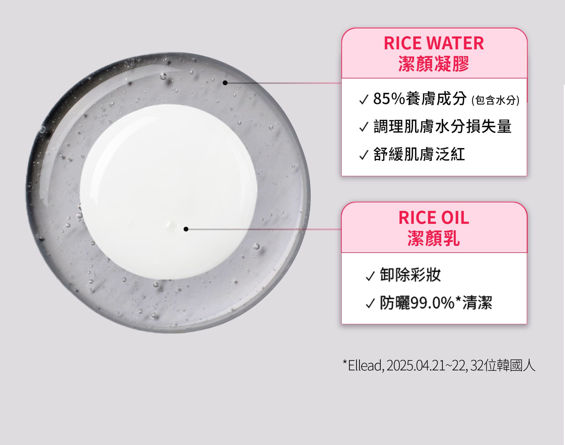 滿版banner