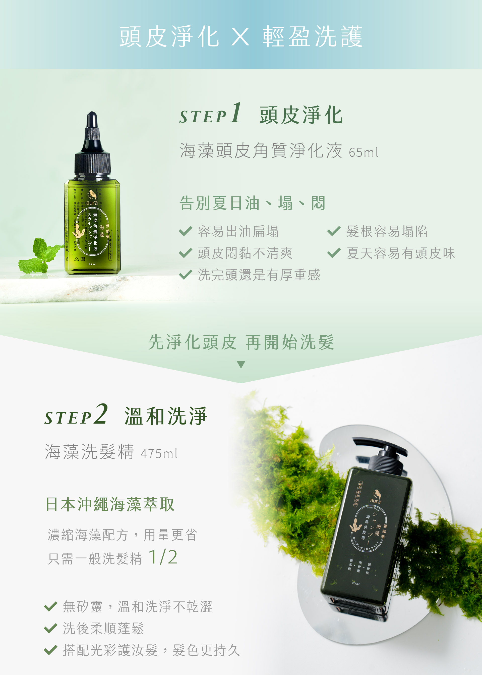 滿版banner
