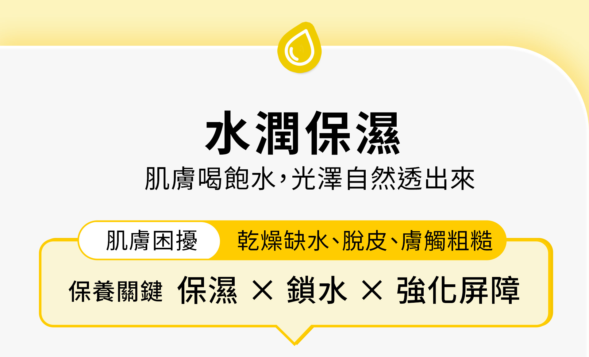 滿版banner