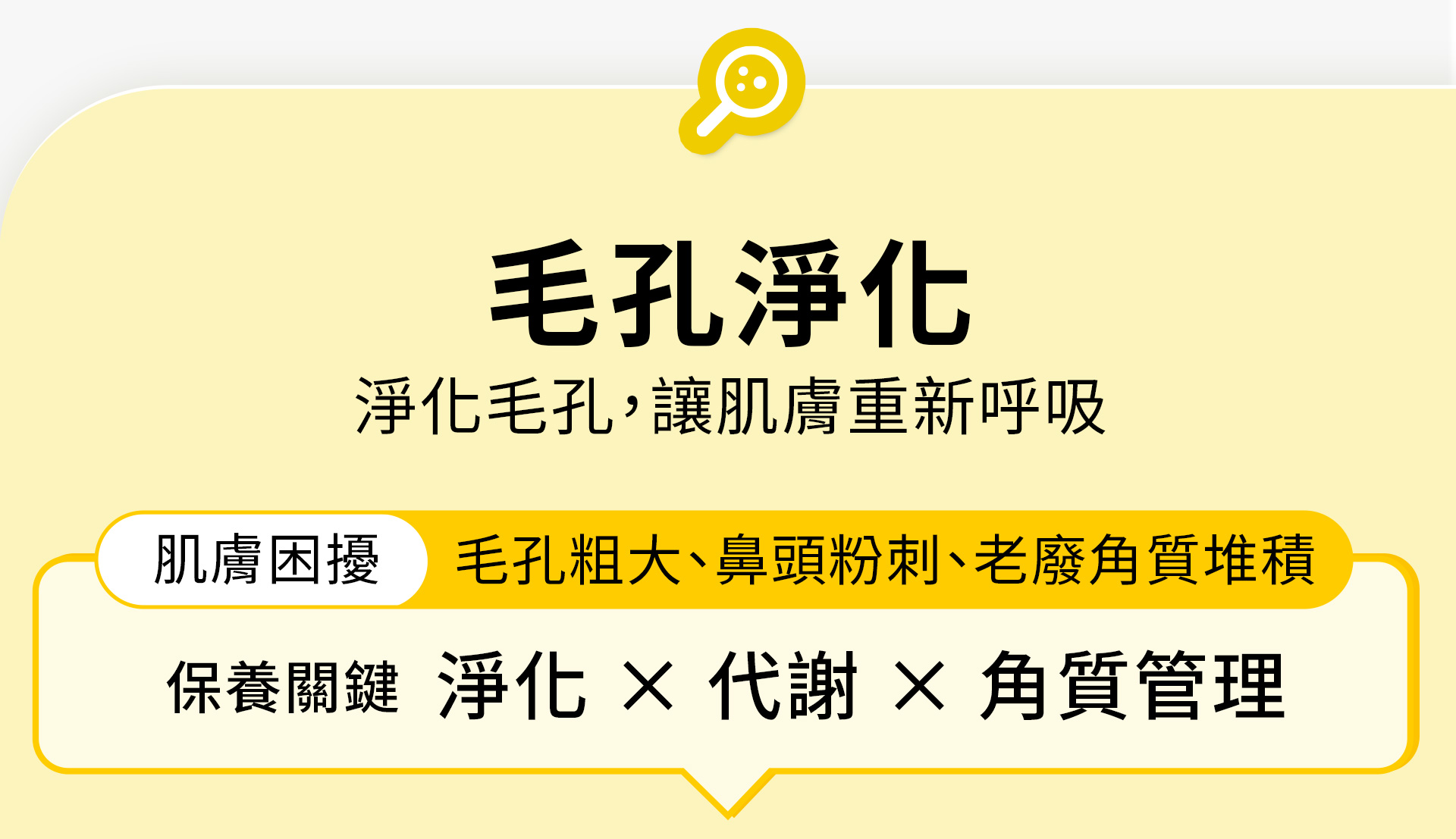 滿版banner