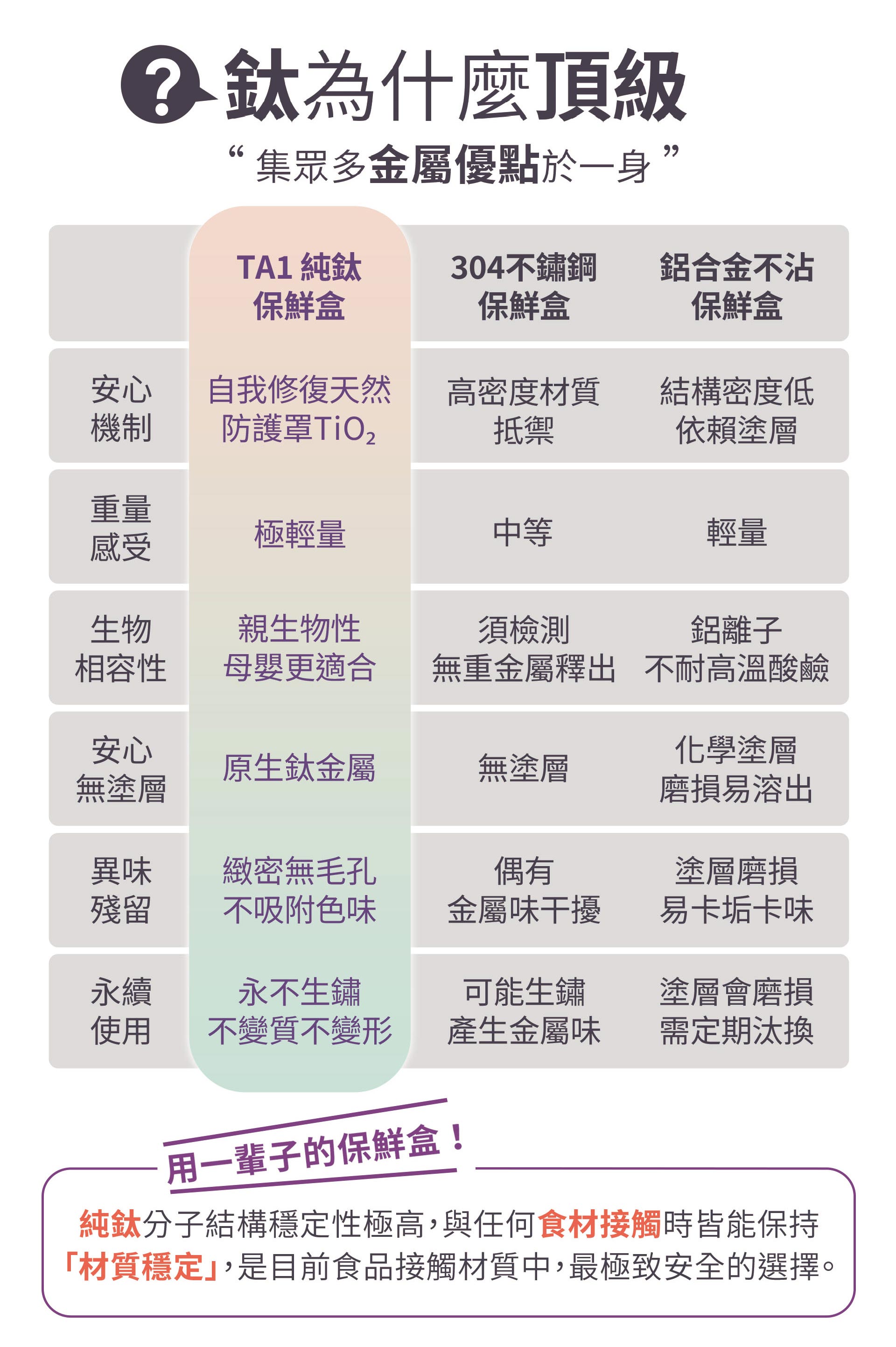 滿版banner