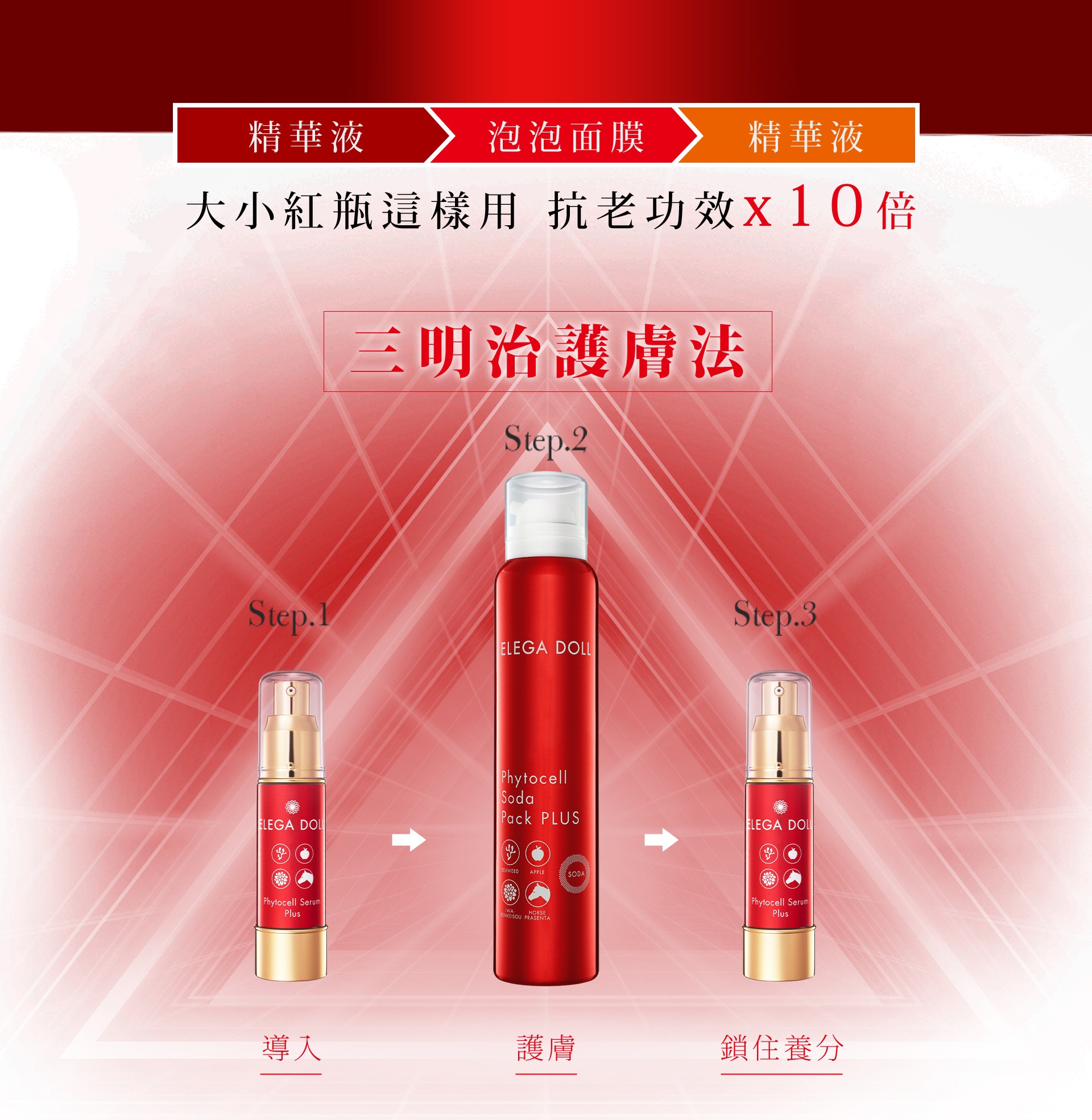 滿版banner