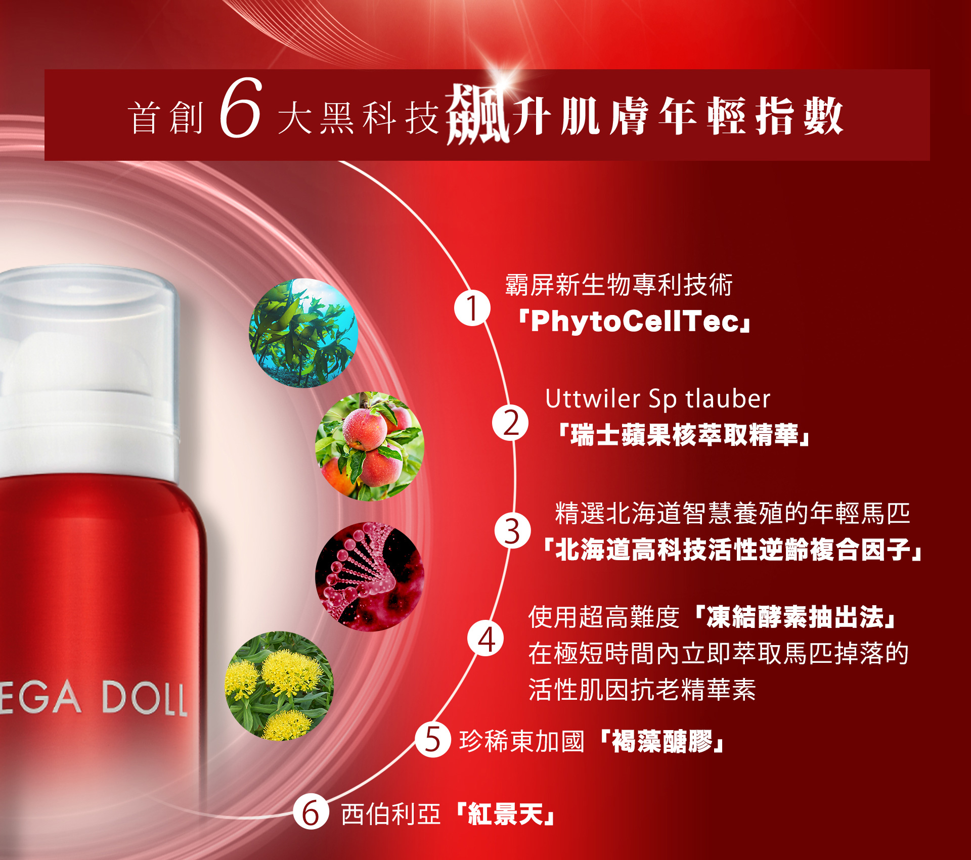 滿版banner