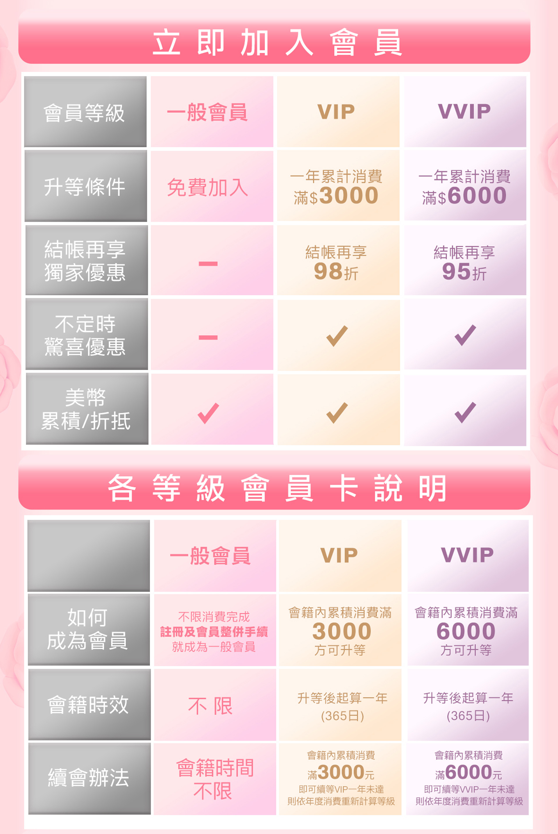 滿版banner