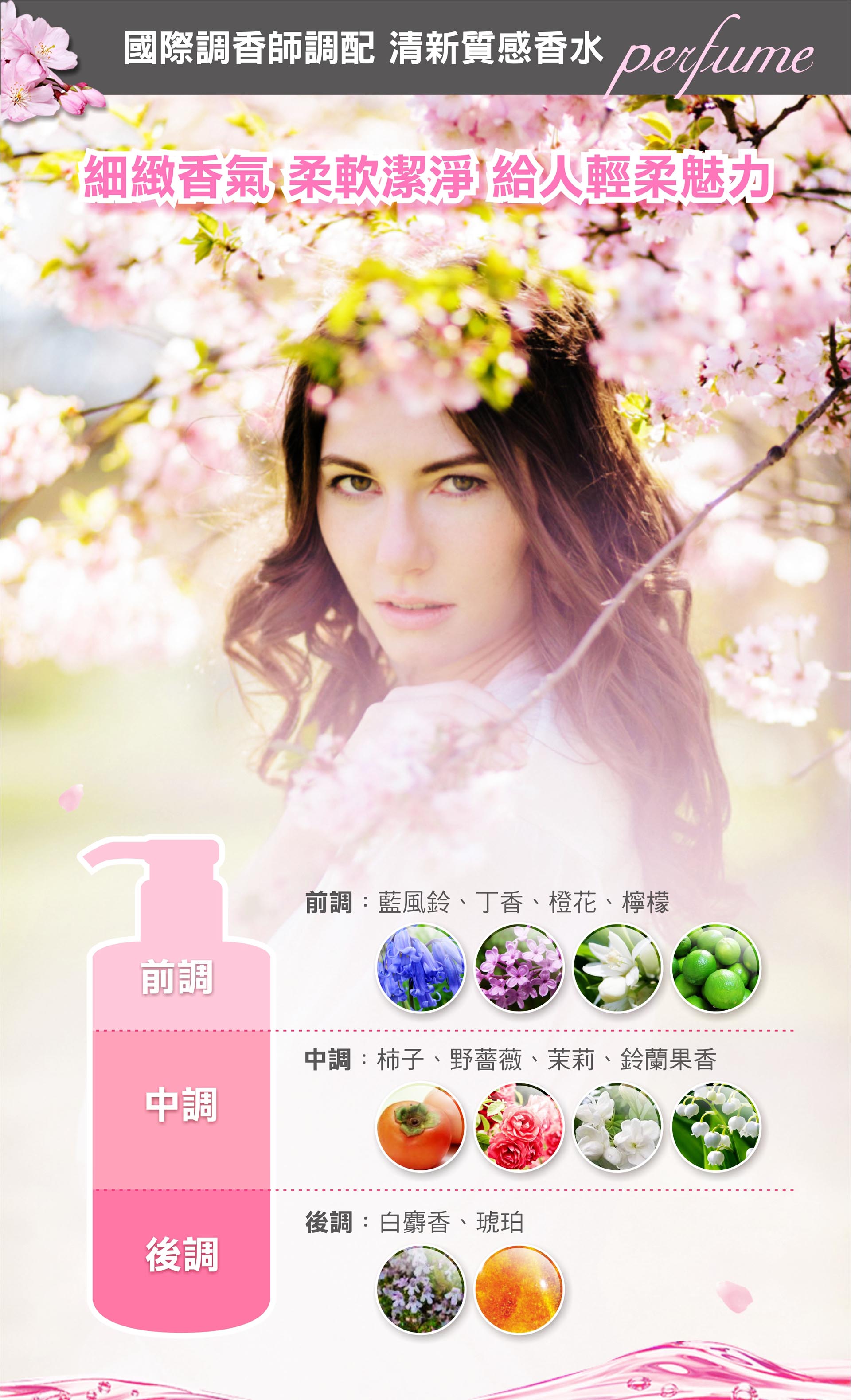 滿版banner