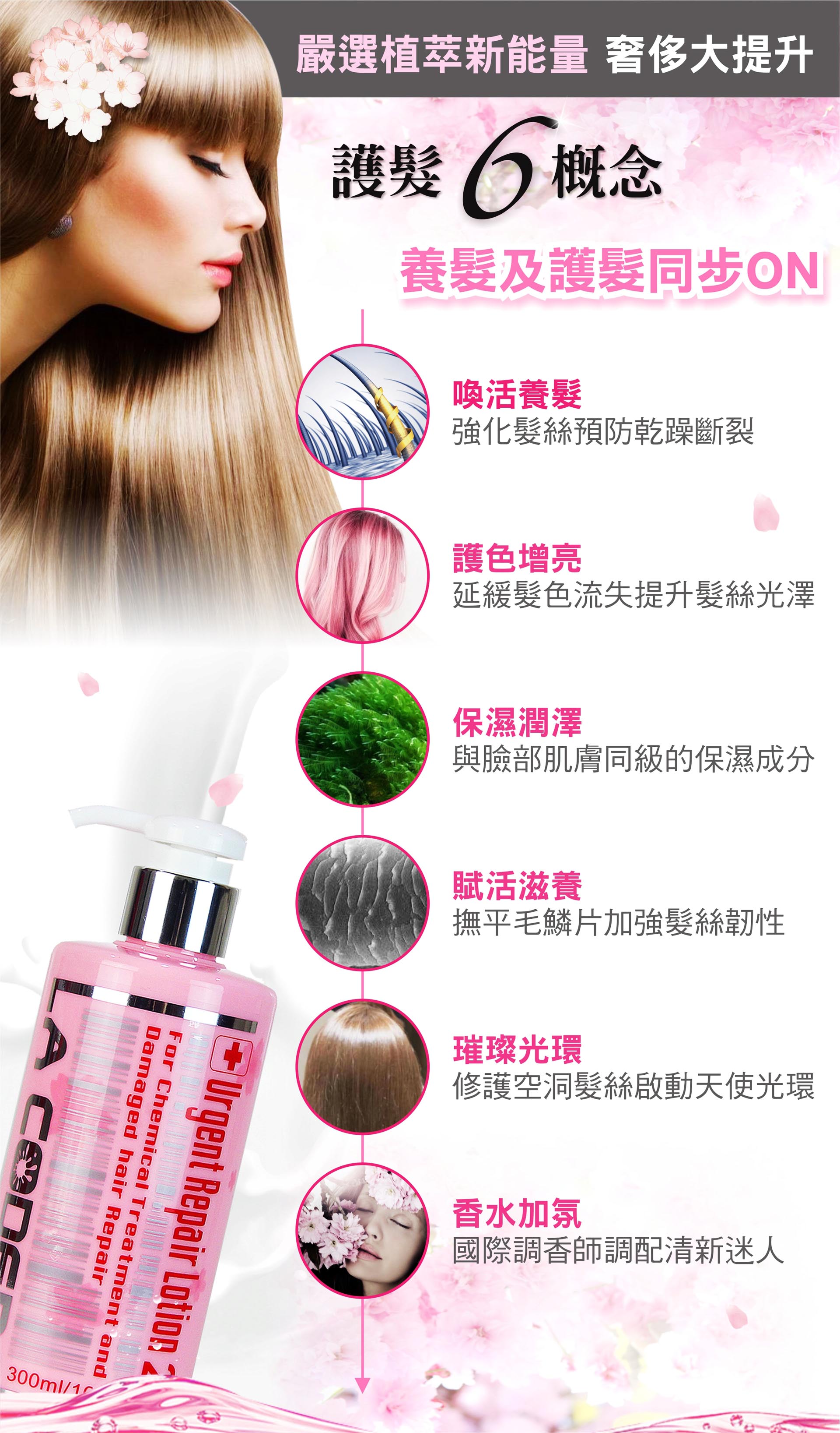 滿版banner