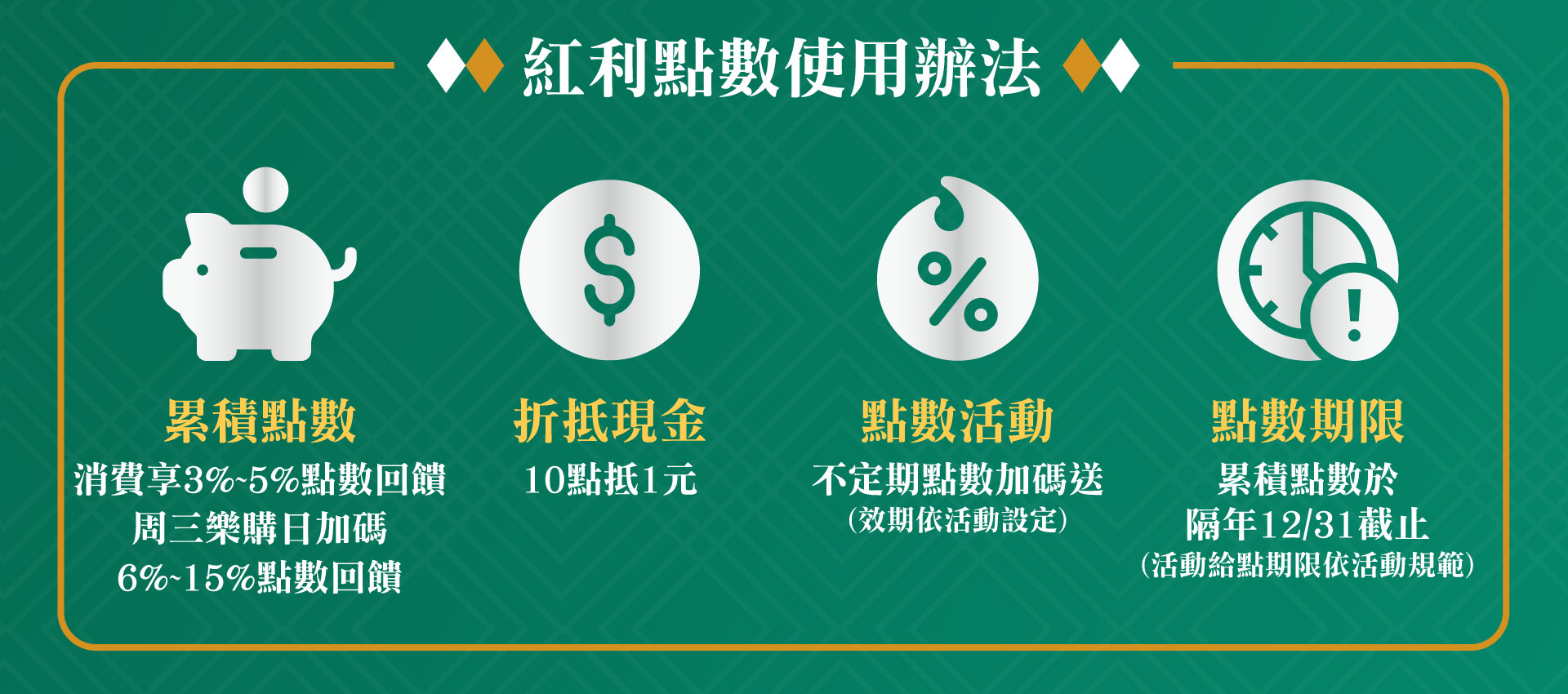 滿版banner