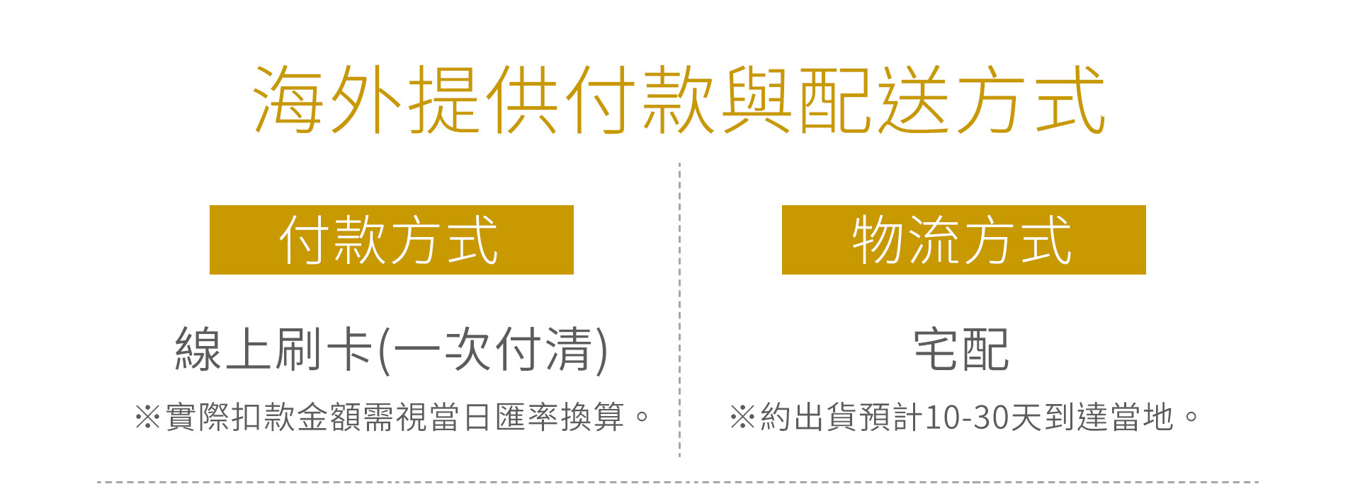 滿版banner