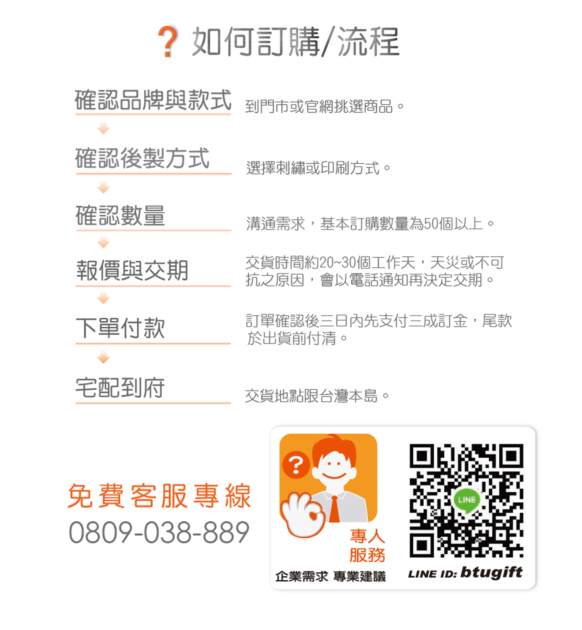 滿版banner