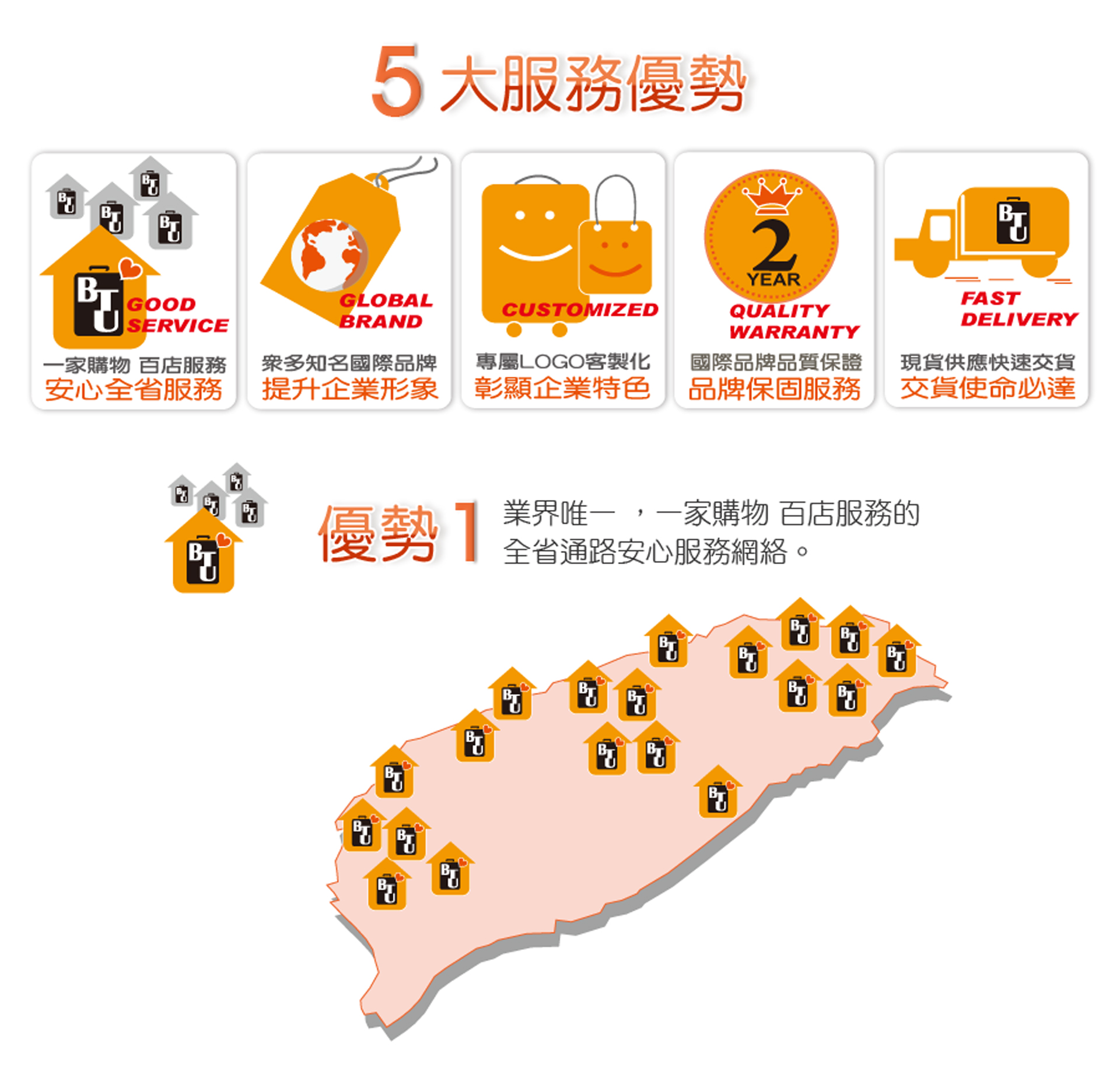 滿版banner