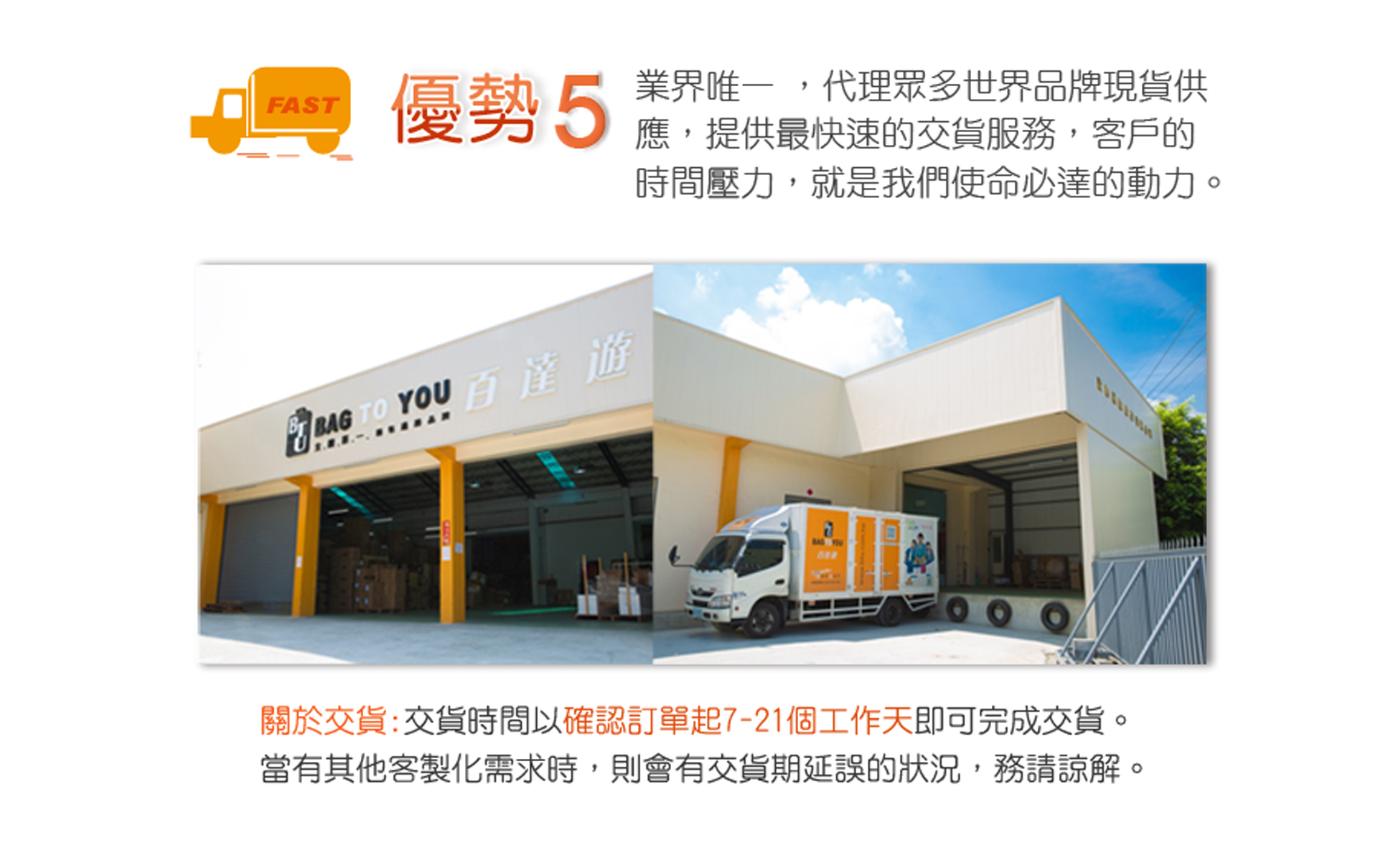 滿版banner