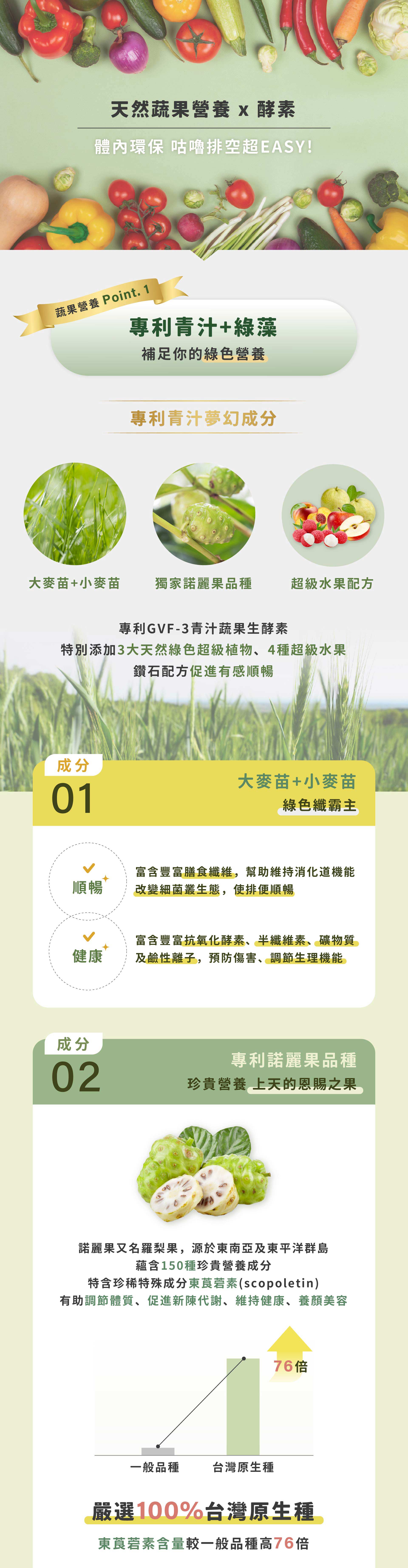 滿版banner