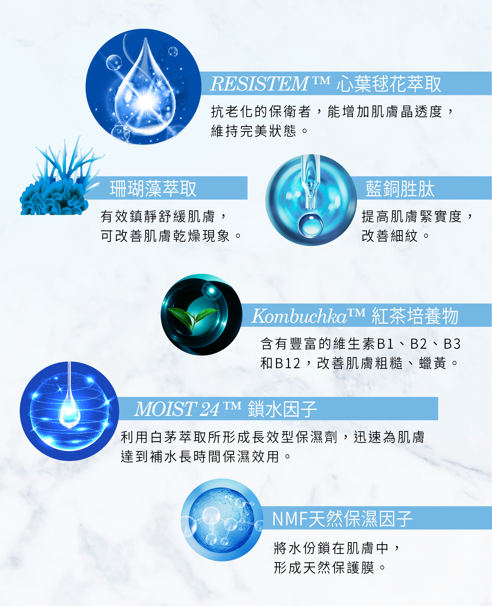 滿版banner