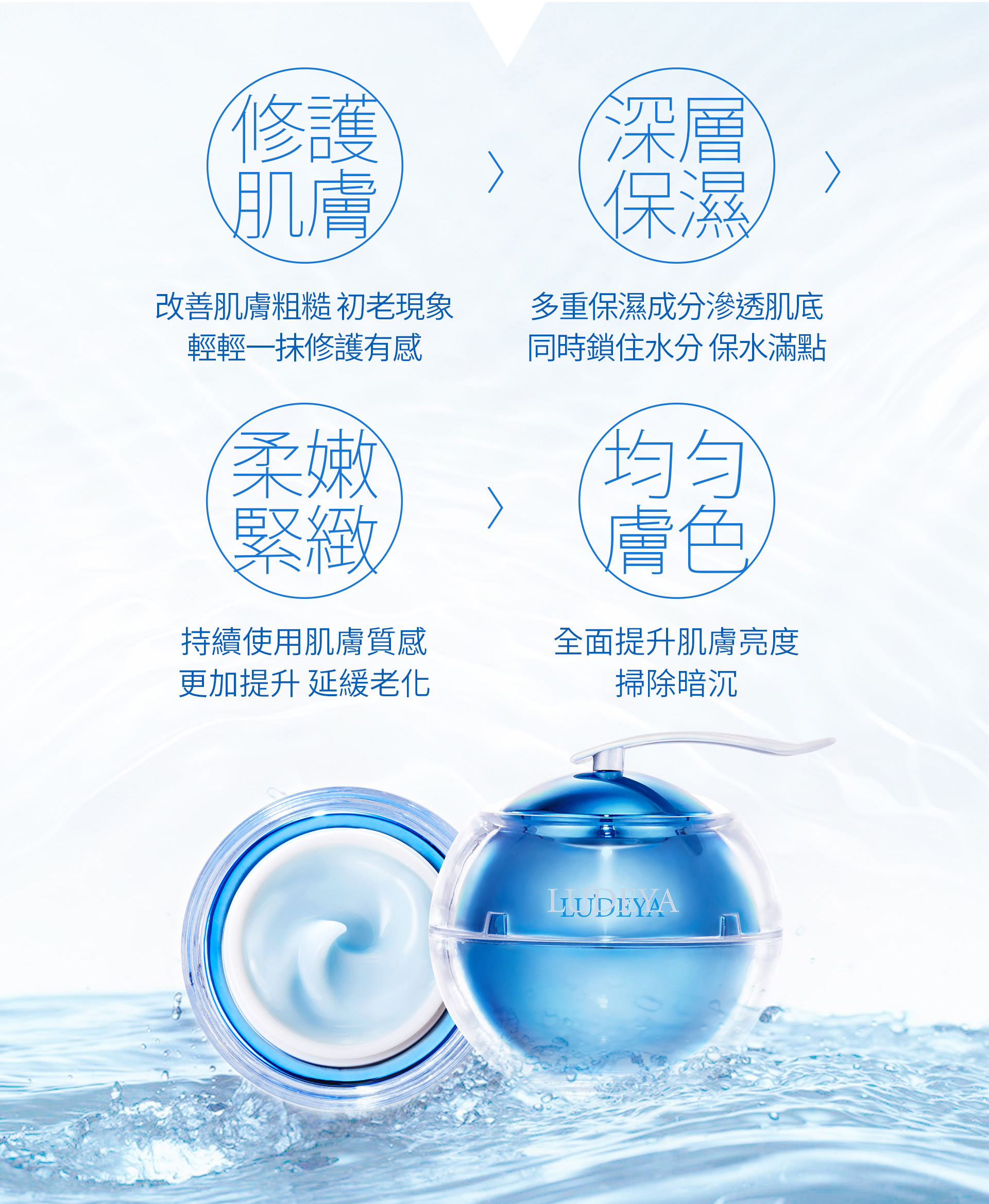 滿版banner