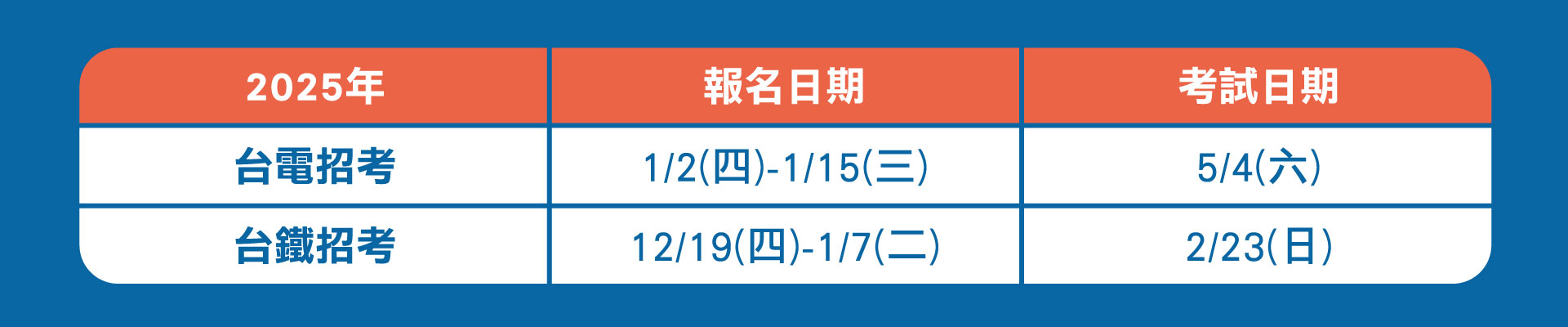 滿版banner