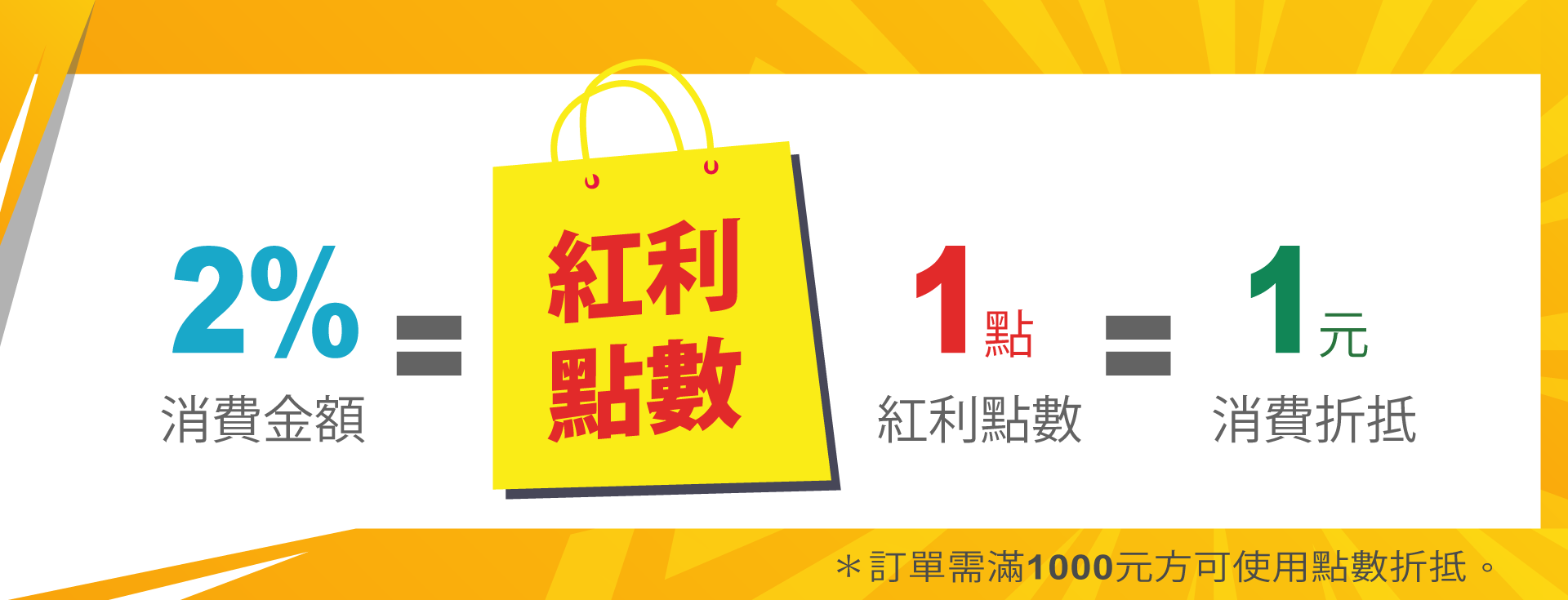 滿版banner