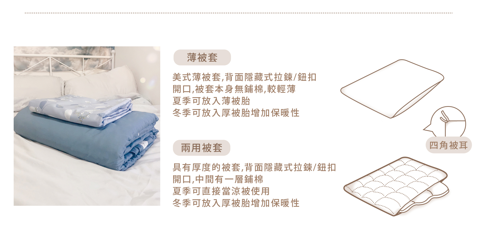 滿版banner