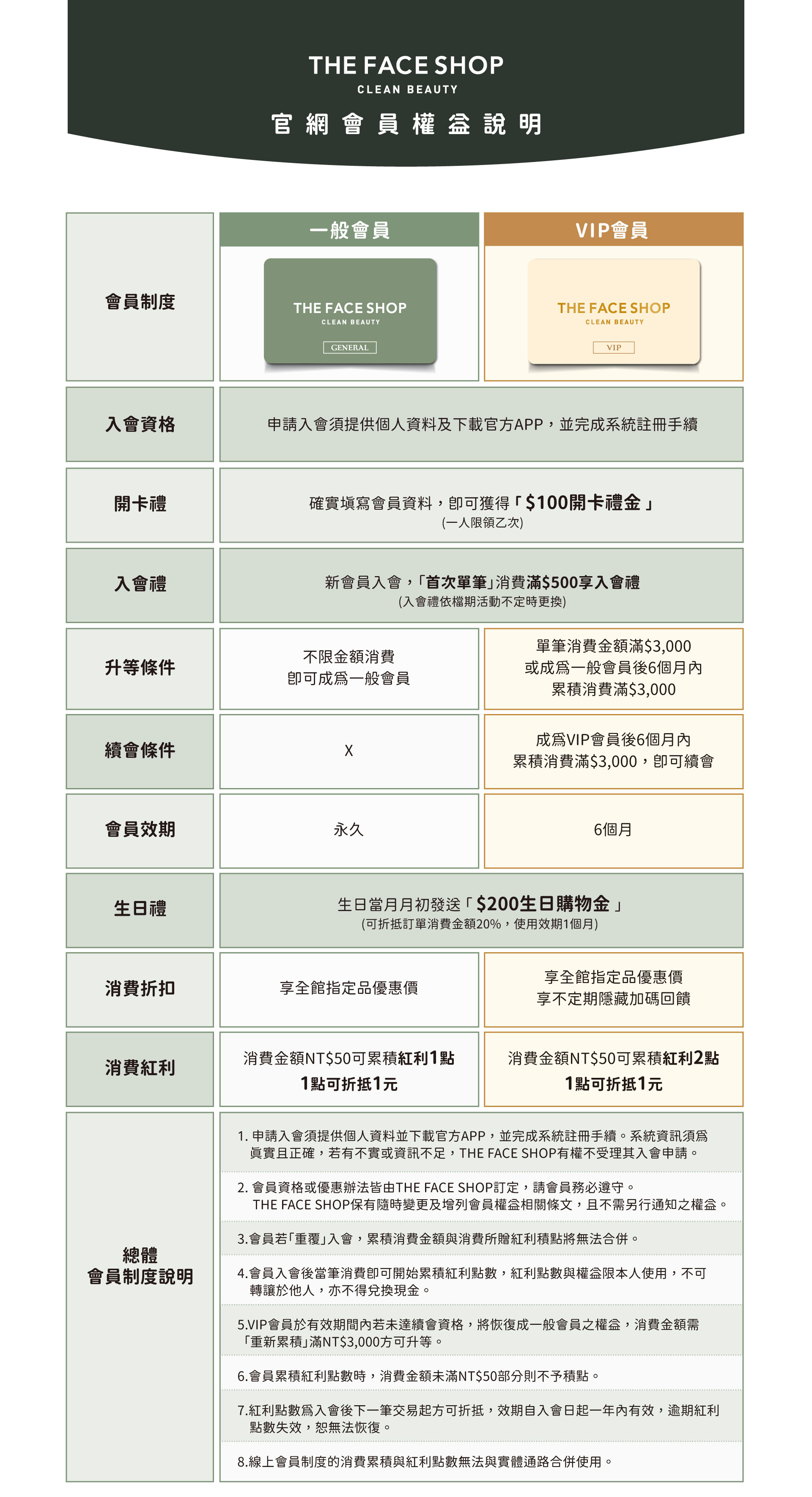 滿版banner