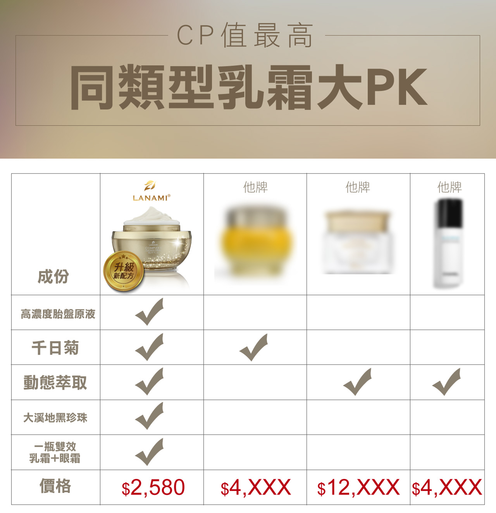 滿版banner