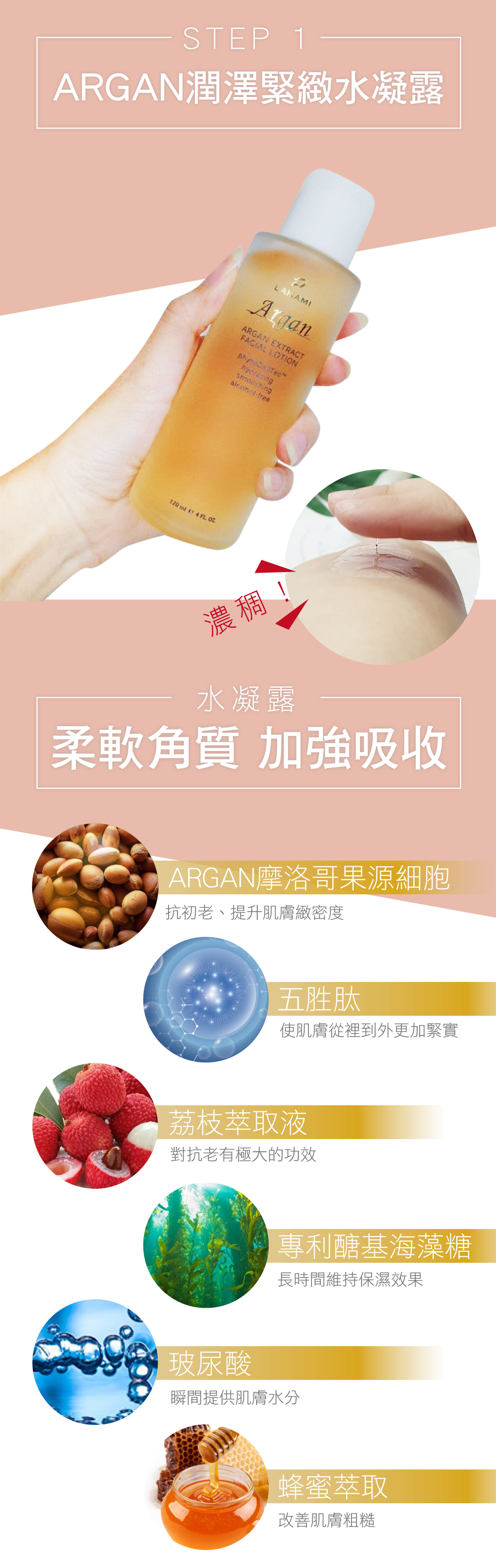 滿版banner