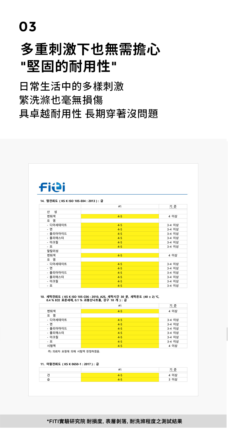 Ice Feather 涼感運動背心上衣 商品說明圖 30