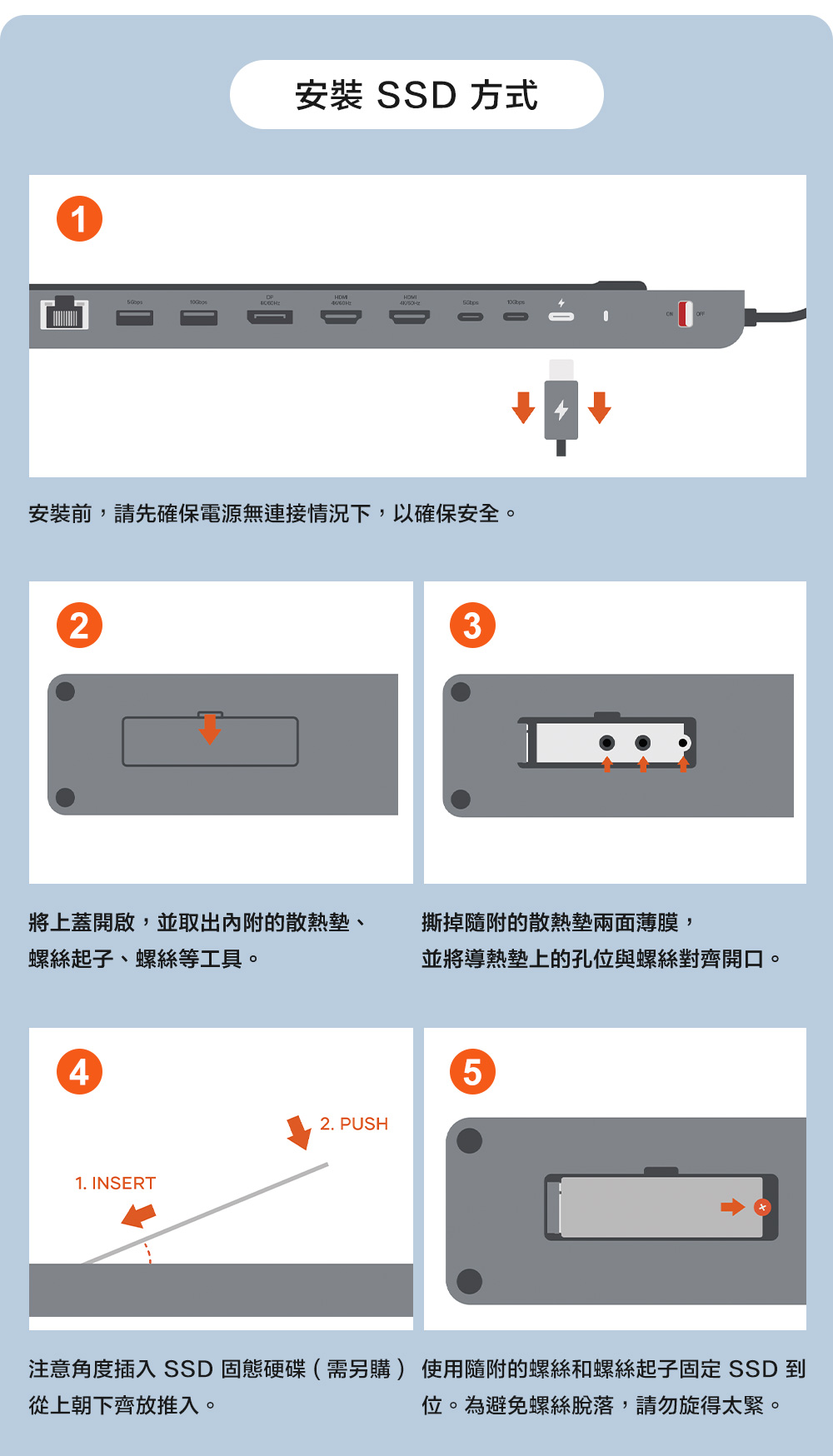 方式1安裝前,請先確保電源無連接情況下,以確保安全。23將上蓋開啟,並取出內附的散熱墊、螺絲起子、螺絲等工具。撕掉隨附的散熱墊兩面薄膜,並將導熱墊上的孔位與螺絲對齊開口。41. INSERT2. PUSH5注意角度插入 SSD固態硬碟(需另購) 使用隨附的螺絲和螺絲起子固定 SSD 從上朝下齊放推入。位。為避免螺絲脫落,請勿旋得太緊。