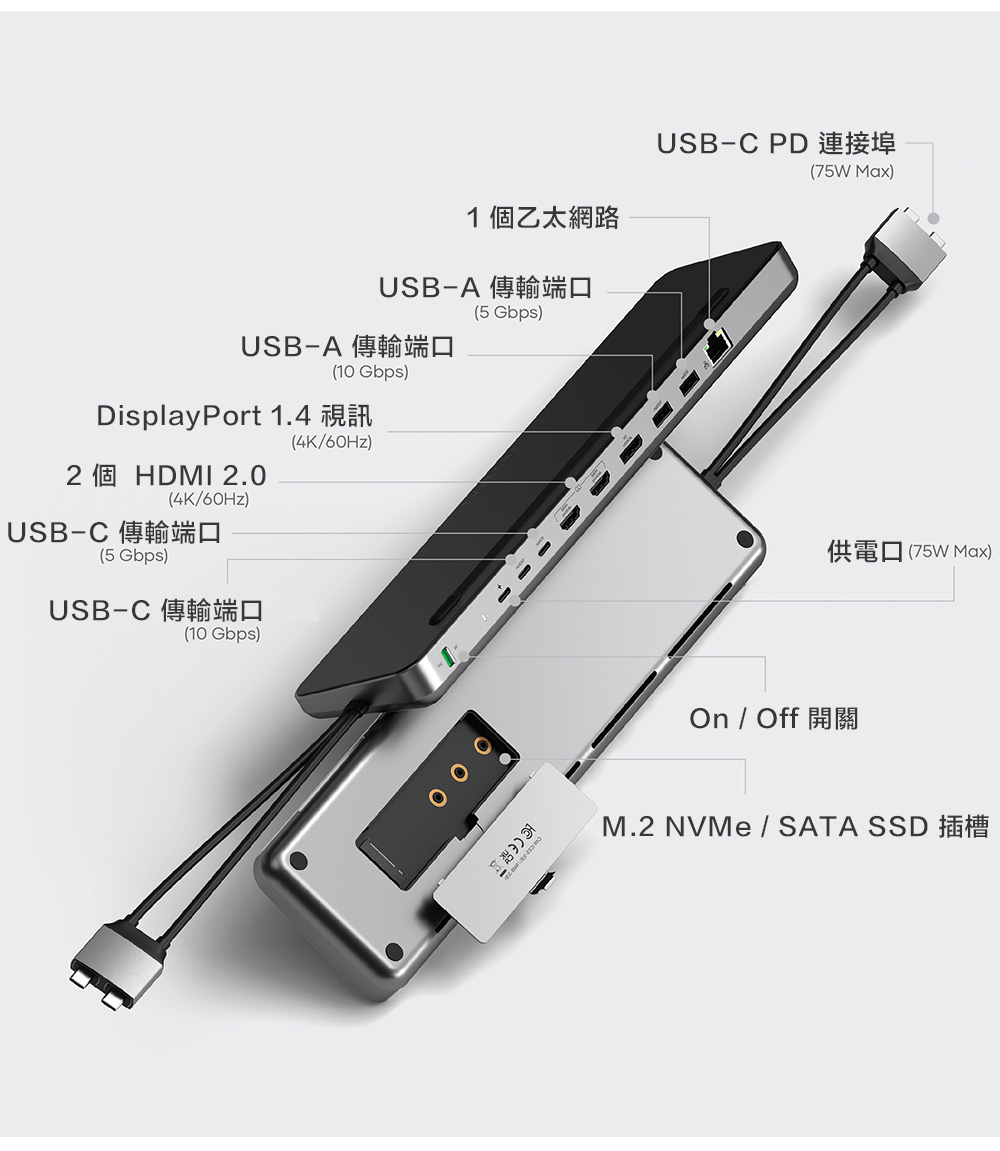 (75W )1個乙太網路USBA 傳輸端口(5 Gbps)USBA 傳輸端口DisplayPort 2 HDMI 2.0(4K60Hz)USB-C 傳輸端口(5 Gbps)USB-C 傳輸端口(10 Gbps)(10 Gbps)(4K60Hz)USB-C PD   - / Off(75W Max)M.2 NVMe / SATA SSD