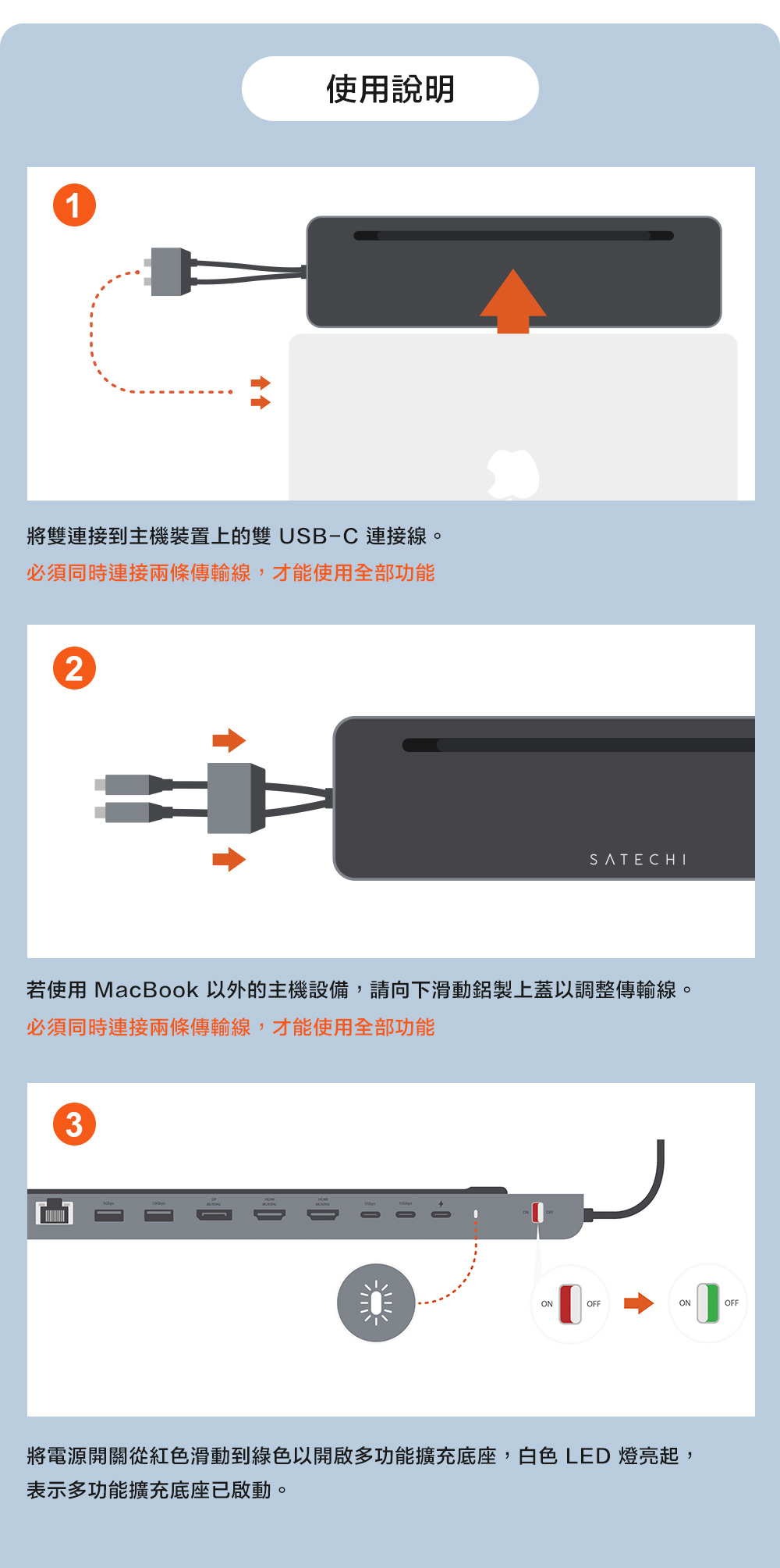 1使用說明將雙連接到主機裝置上的雙USB-C 連接線。必須同時連接兩條傳輸線,才能使用全部功能2SATECHI若使用 MacBook 以外的主機設備,請向下滑動鋁製上蓋以調整傳輸線。必須同時連接兩條傳輸線,才能使用全部功能3ONOFFONOFF將電源開關從紅色滑動到綠色以開啟多功能擴充底座,白色LED 燈亮起,表示多功能擴充底座已啟動。