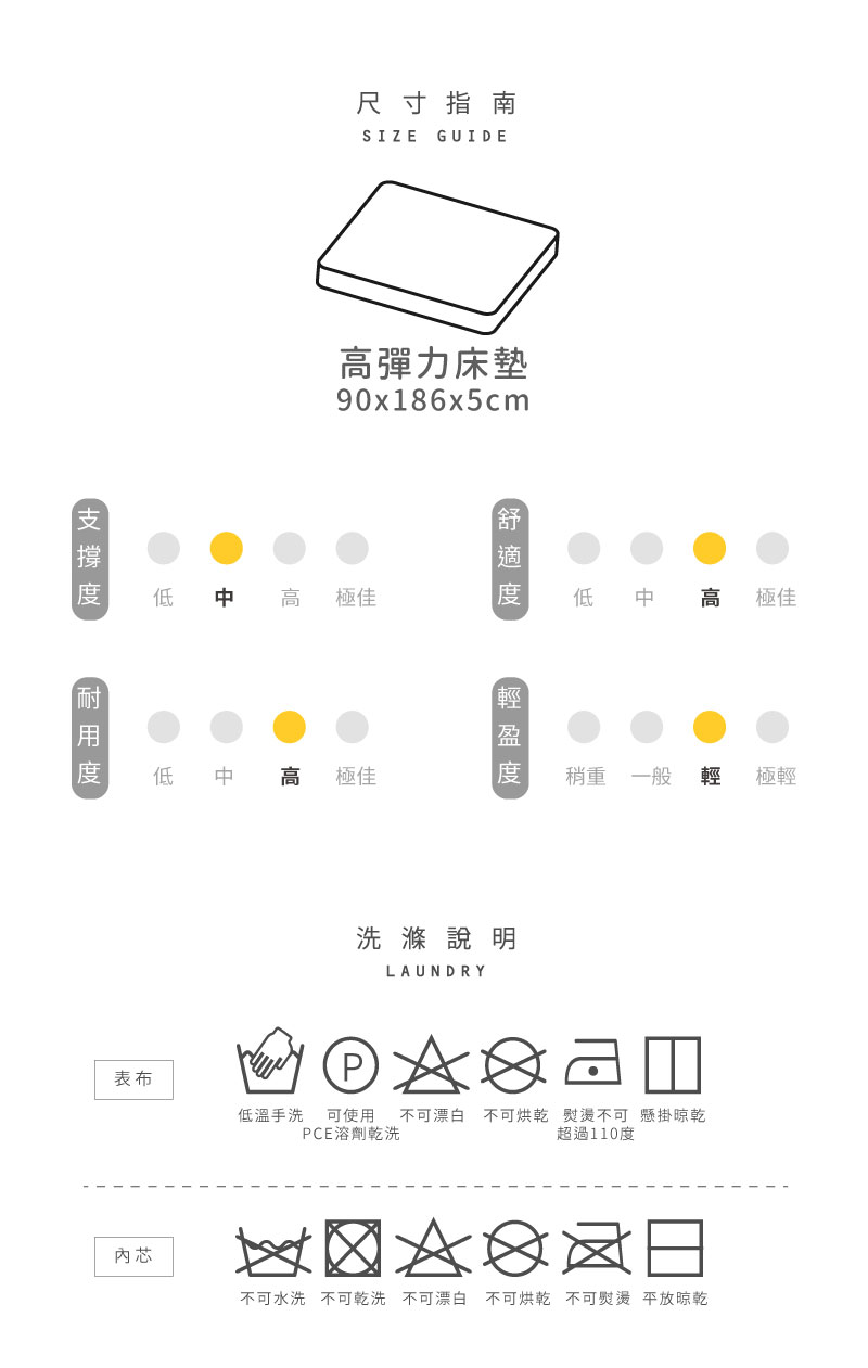 ELVIS-high elastic pressure-reducing support cotton mattress - Bedding - Other Materials