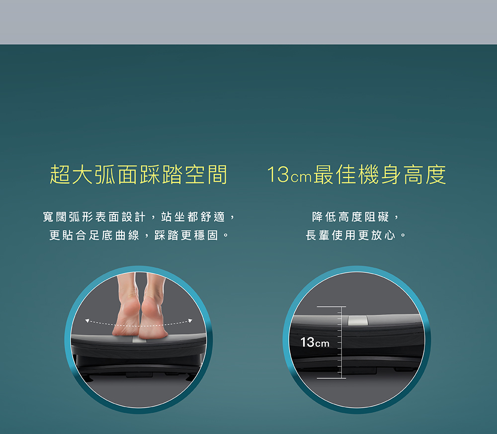 F-3601詳細規格表