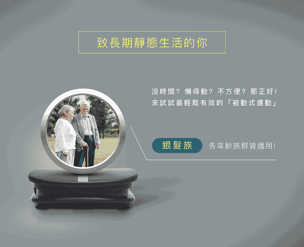 垂直律動原理動態展示圖