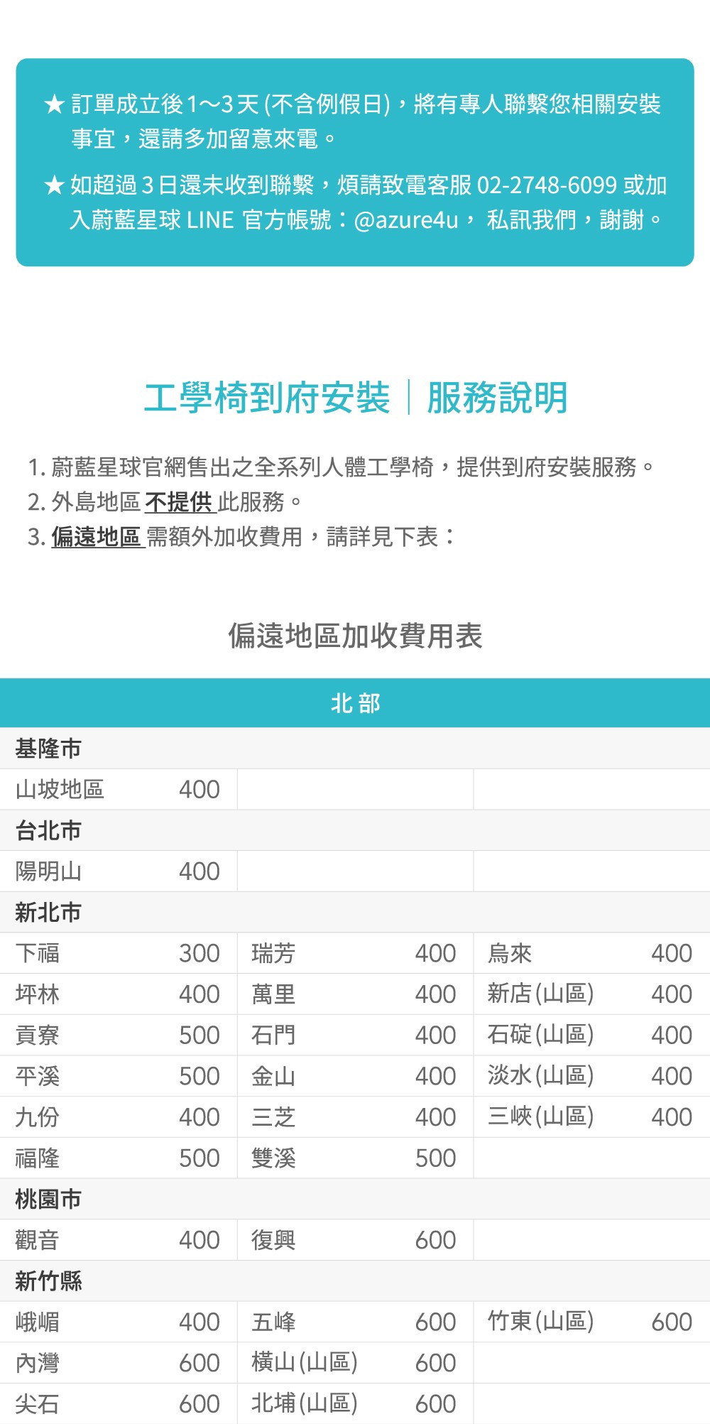 ★訂單成立後1~3天(不含例假日),將有專人聯繫您相關安裝事宜,還請多加留意來電。★如超過3日還未收到聯繫,煩請致電客服 02-2748-6099 或加入蔚藍星球 LINE 官方帳號:@azure4u,私訊我們,謝謝。工學椅到府安裝服務說明1. 蔚藍星球官網售出之全系列人體工學椅,提供到府安裝服務。2. 外島地區不提供此服務。3.偏遠地區需額外加收費用,請詳見下表:基隆市偏遠地區加收費用表北部山坡地區400台北市陽明山400新北市下福300瑞芳400烏來400坪林400萬里400新店(山區)400貢寮500石門400石碇(山區)400平溪500金山400淡水(山區)400九份400三芝400三峽(山區)400福隆500雙溪500桃園市觀音400 復興600新竹縣峨嵋400 五峰600竹東(山區)600內灣600橫山(山區)600尖石600北埔 (山區)600