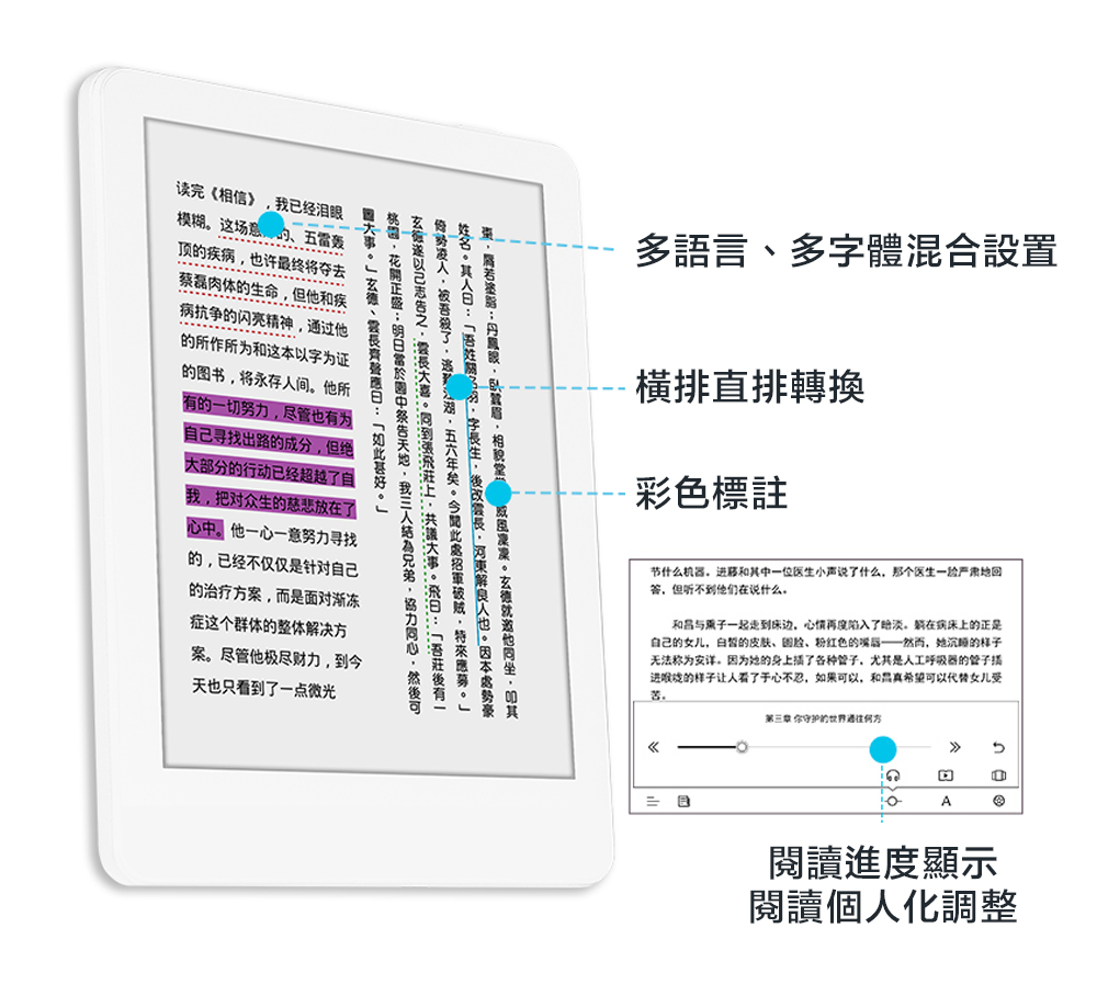 「 读完《相信》我已经泪眼模糊这场雷轰顶的疾病也许最终将夺去蔡磊肉体的生命但他和疾病抗争的闪亮精神通过他的所作所为和这本以字为证的图书,将永存人间他所有的一切努力,尽管也有为己寻找出路的成分,但绝大部分的行动已经超越了自我,把对众生的慈悲放在了心中。他一心一意努力寻找的,已经不仅仅是针对自己的治疗方案,而是面对渐冻症这个群体的整体解决方案。尽管他极尽财力,到今天也只看到了一点微光多語言多字體混合設置橫排直排轉換彩色標註节什么机器。进和其中一位医生小声说了什么,那个医生一脸严肃地回,但听不到他们在说什么。和与子一起走到床边,再度陷入了。躺在病床上的正是自己的女儿,白皙的皮肤、圆脸、粉红色的然而,她沉睡的样子无法称为安详。因为她的身上了各种,是人工呼吸器的管子进的样子让人看了,如果可以,和真希望可以代替女儿 第三章 你守护的界何方回。A閱讀進度顯示閱讀個人化調整