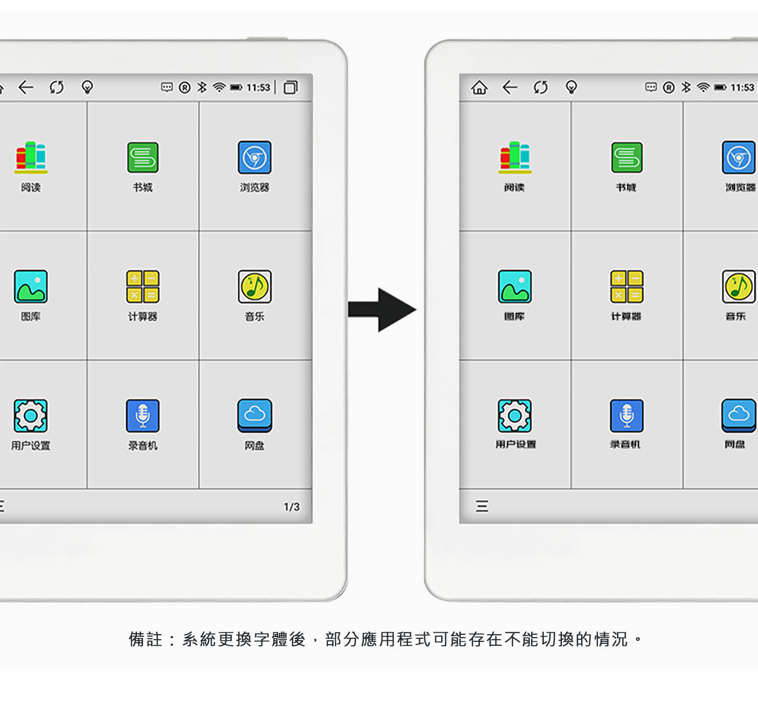1153 B11:53阅读书城浏览器阅读书城浏览器计算器音乐图库计算器音乐用户设置录音机盘用户设置录音机网盘1/3備註:系統更換字體後,部分應用程式可能存在不能切換的情況。