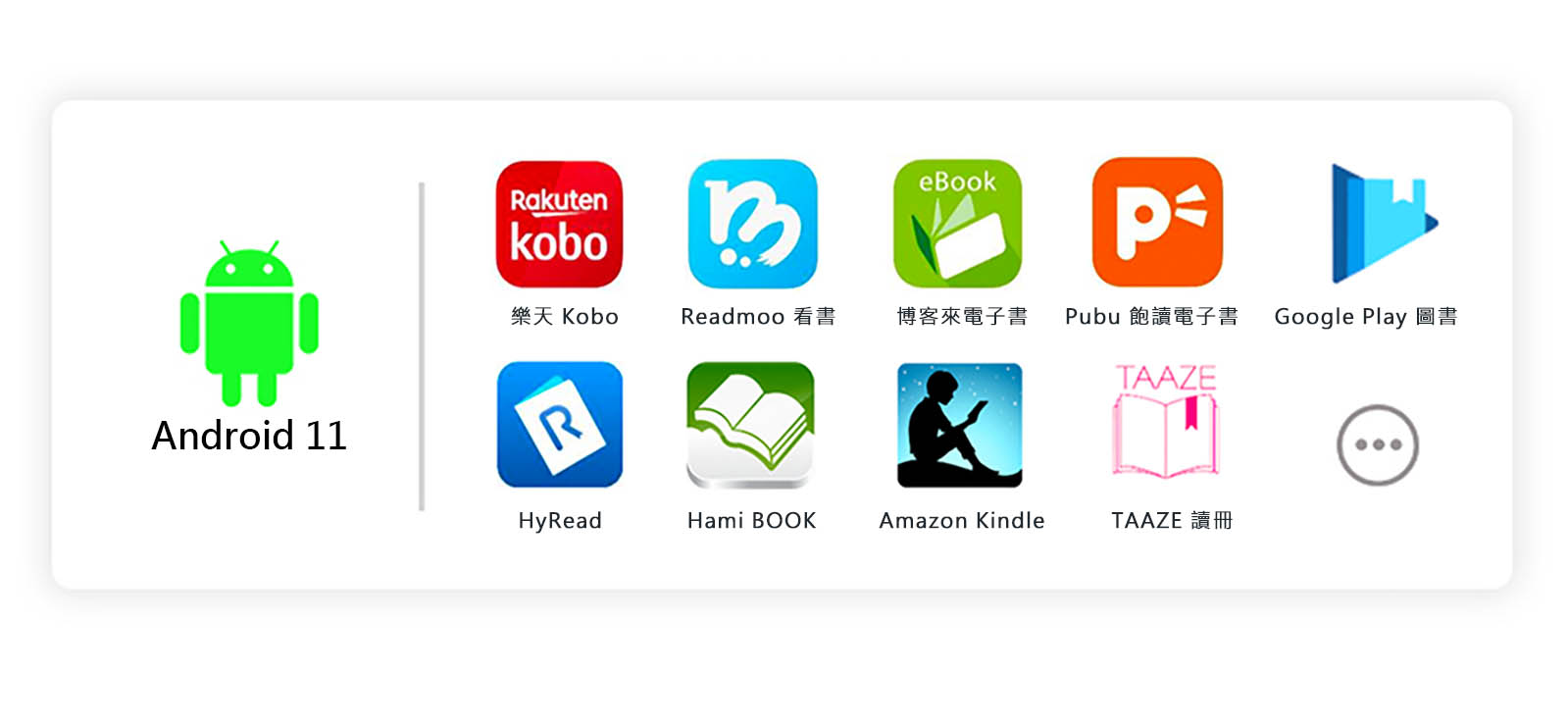 RakutenkoboBeBook樂天KoboReadmoo博客來電子書Pubu飽讀電子書Google PlayTAAZEAndroid 11RHyReadHami BOOKAmazon KindleTAAZE 讀冊