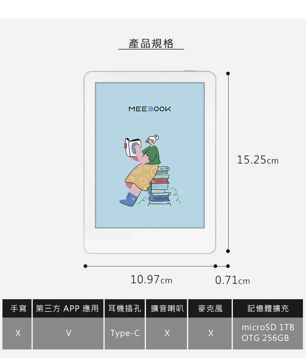 產品規格15.25cm10.97cm0.71cm手寫第三方APP應用 耳機插孔擴音喇叭 麥克風Type-C記憶體擴充microSD 1TBOTG 256GB
