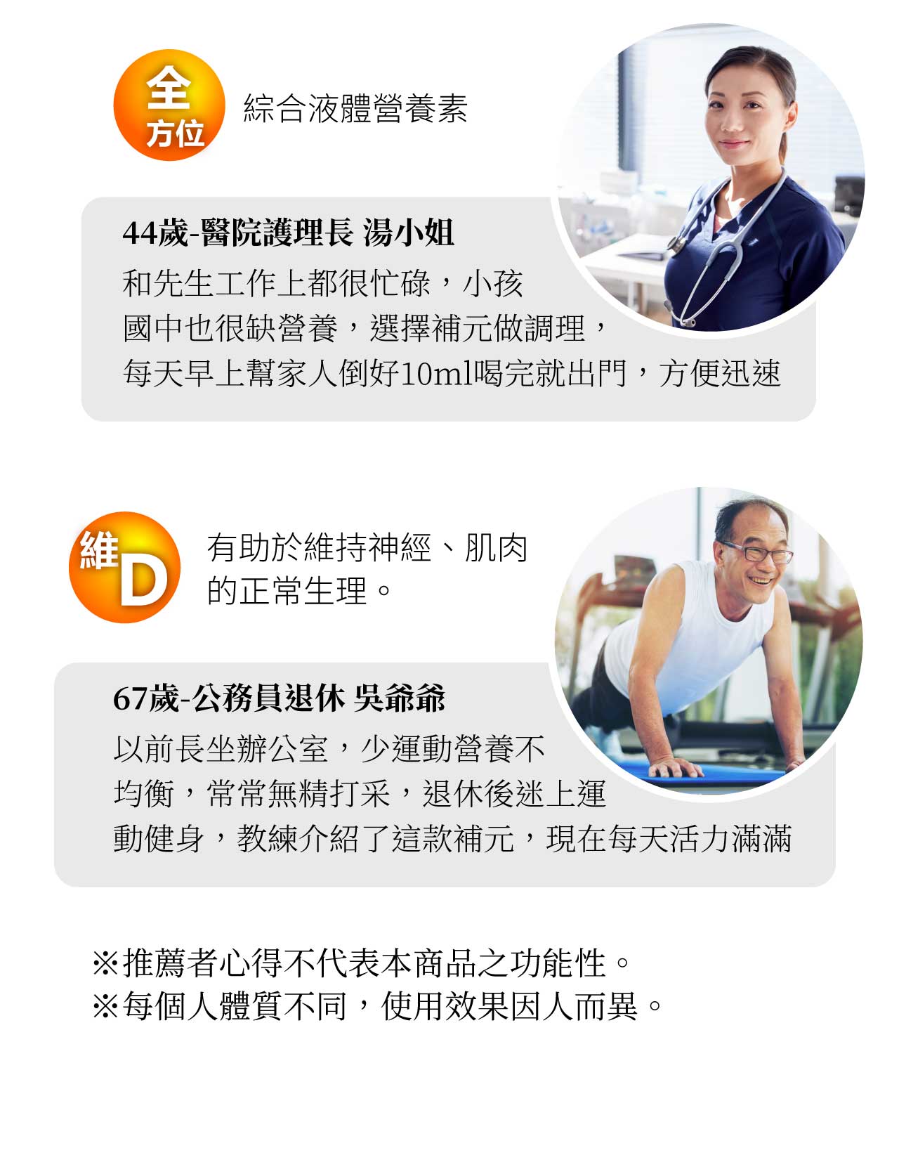 方位綜合液體營養素44-醫院護理長 湯小姐和先生工作上都很忙碌,小孩國中也很缺營養,選擇補元做調理,每天早上幫家人倒好10ml喝完就出門,方便迅速維有助於維持神經、肌肉D 的正常生理。67歲-公務員退休 吳爺爺以前長坐辦公室,少運動營養不均衡,常常無精打采,退休後迷上運動健身,教練介紹了這款補元,現在每天活力滿滿推薦者心得不代表本商品之功能性。※每個人體質不同,使用效果因人而異。
