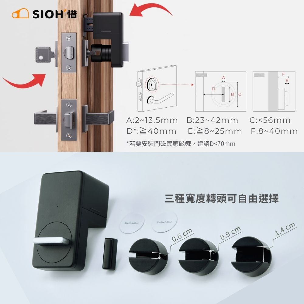 救命啊!我的媽!怎樣防小偷啦!【Sioh,惜】簡單DIY升級 救命啊!我的媽!怎樣防小偷啦!【Sioh,惜】簡單DIY升級