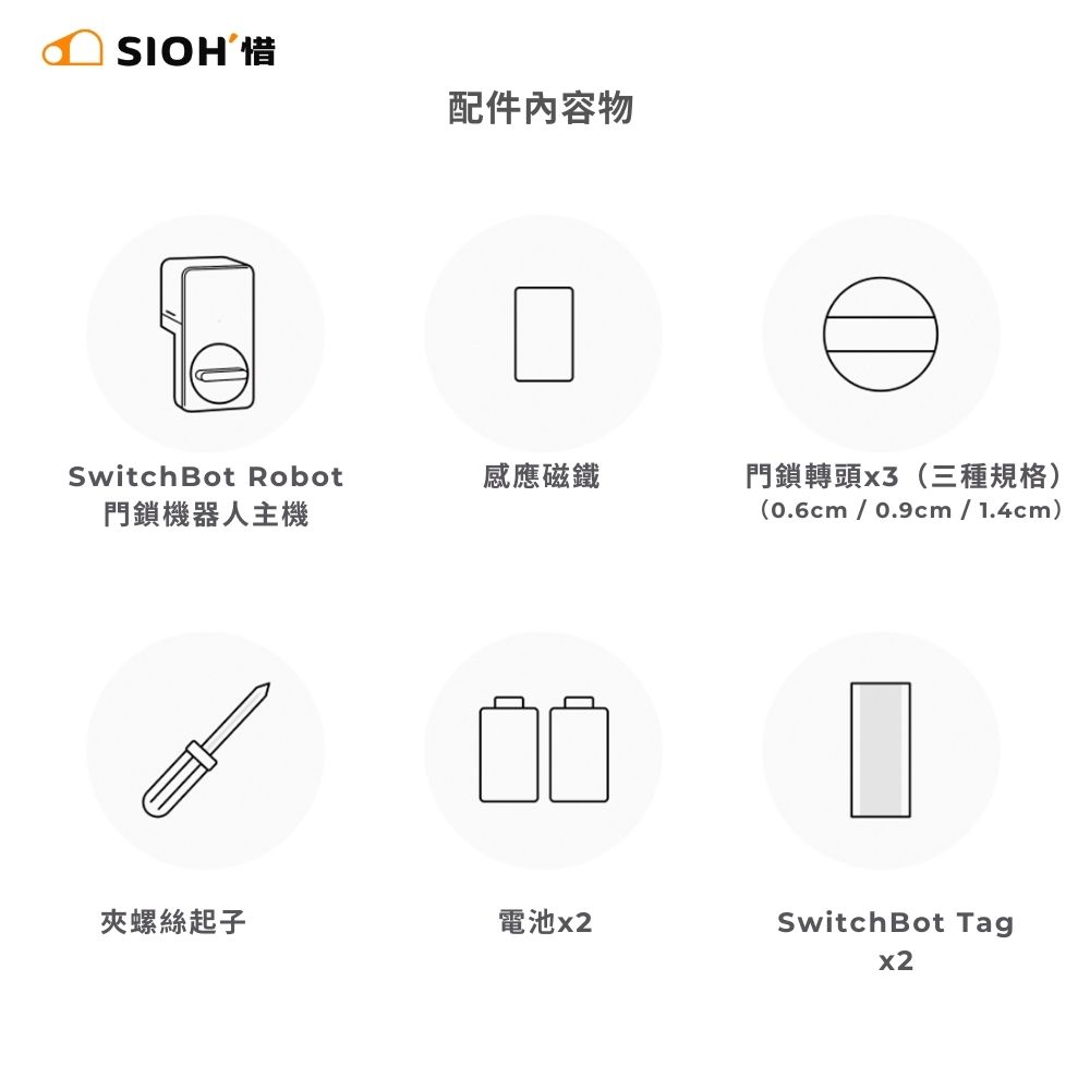 救命啊!我的媽!怎樣防小偷啦!【Sioh,惜】簡單DIY升級 救命啊!我的媽!怎樣防小偷啦!【Sioh,惜】簡單DIY升級