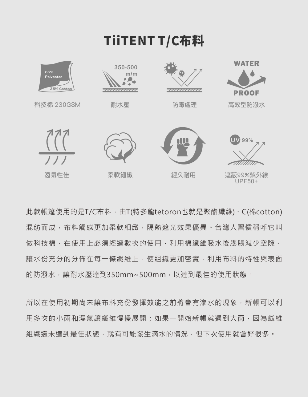 哈雷露營用品-露營用品,露營用品專賣店,桃園露營用品,蘆竹露營用品專賣店