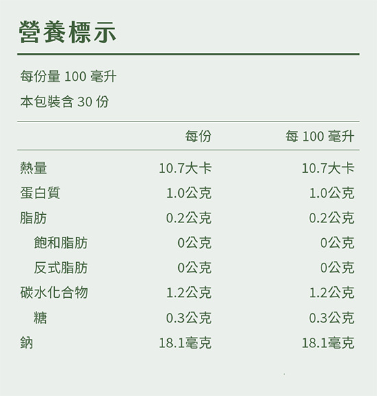 鰻給力鱸鰻精 | 每日建議攝取量 鰻給力鱸鰻精 | 每日建議攝取量