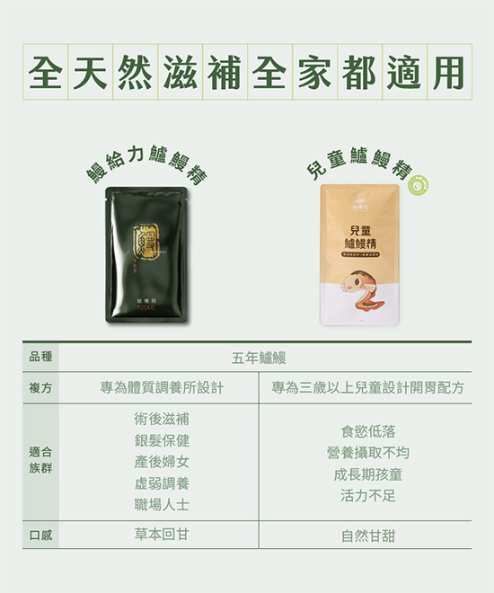漁嗜嚐用心 確保食用安全 漁嗜嚐用心 確保食用安全