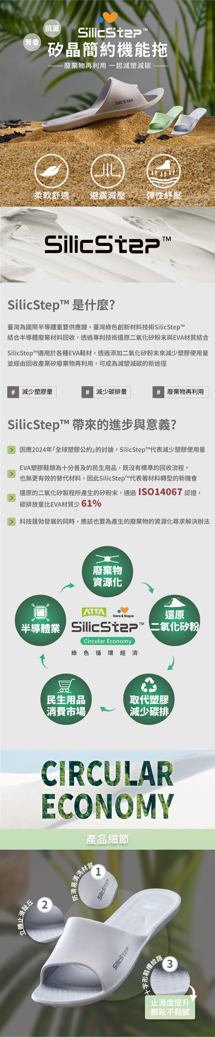 立體止滑滑趾丘2(芳香(抗菌Sili矽晶簡約機能拖-廢棄物再利用一起減塑減碳柔軟舒適 避震減壓 彈性紓壓SilicStepSilicStep 是什麼?臺灣為國際半導體重要供應鏈,臺灣綠色創新材料技術SilicStepT結合半導體廢棄材料回收,透過專利技術還原粉末與EVA材質結合SilicStepT™適用於各種EVA鞋材,透過添加二氧化矽粉末減塑膠使用量並經由回收產業廢棄物再利用,可成為減塑減碳的新途徑 減少塑膠量 減少碳排量 廢棄物再利用SilicStep™ 帶來的進步與意義? 因應2024年「全球塑膠公約的討論,SilicStep™代表減少塑膠使用量EVA塑膠鞋類為十分普及的民生用品,既沒有標準的回收流程,也無更有效的替代材料,因此SilicStep™代表著材料轉型的新機會還原的二氧化矽製程所產生的矽粉末,通過ISO14067 認證,碳排放量比EVA材質少61% 科技蓬勃發展的同時,應該也要為產生的廢棄物的資源化尋求解決辦法廢棄物資源化Vero & Nique還原半導體業 cStep 二氧化矽粉Circular Economy綠色循環經濟民生用品取代塑膠費市場減少碳排CIRCULARECONOMY產品細節防滑易消洗材質1SilicStep鞋紋路3止滑度提升腳趾不黏膩